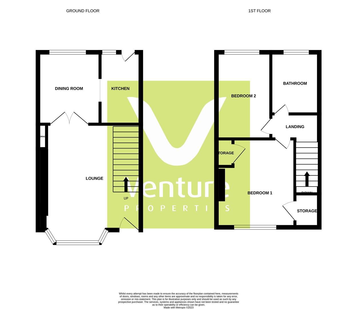 venture forthe online application venture forthe online application