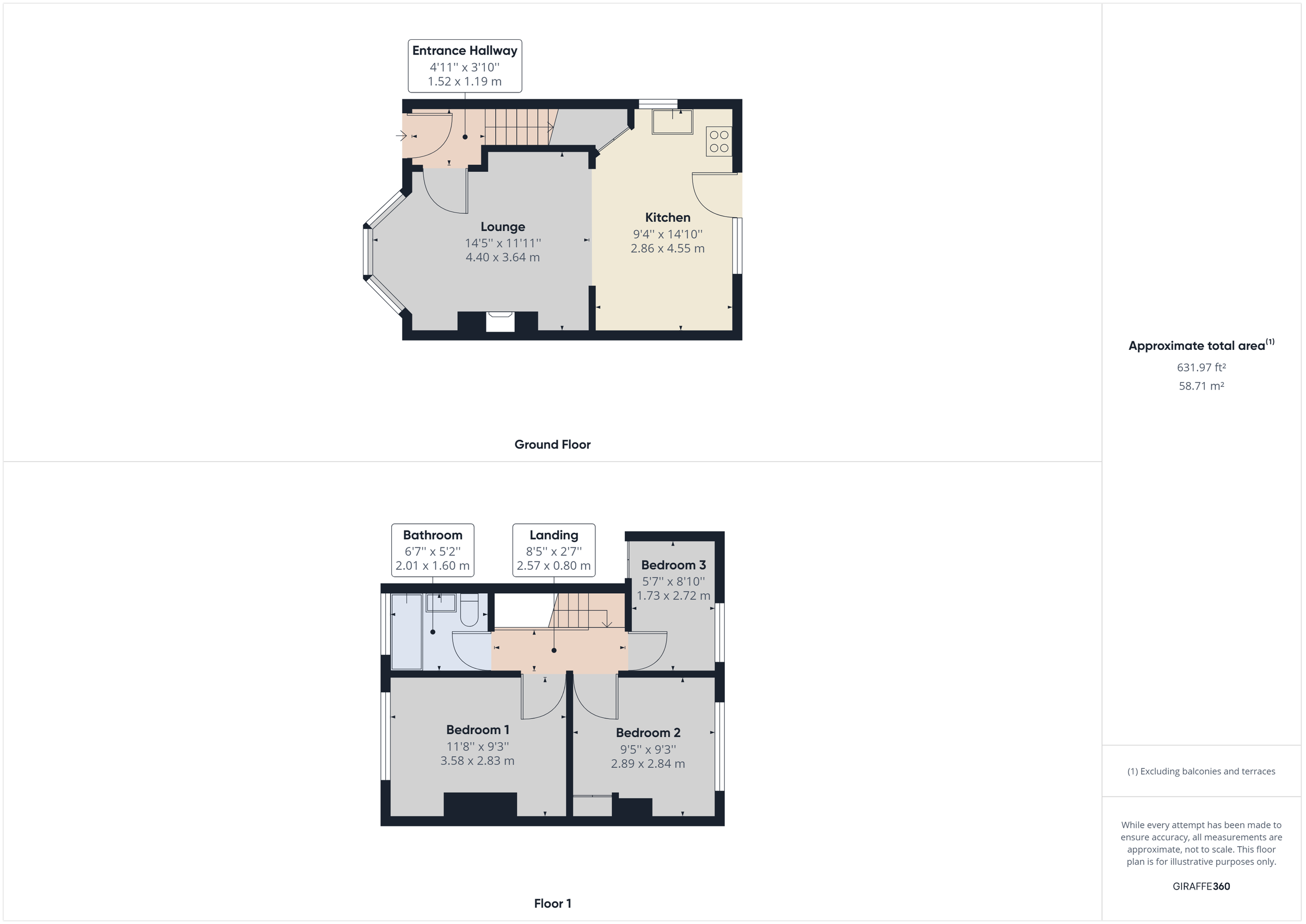 3 bed terraced house for sale in Seaton Road, Hessle HU13 Zoopla