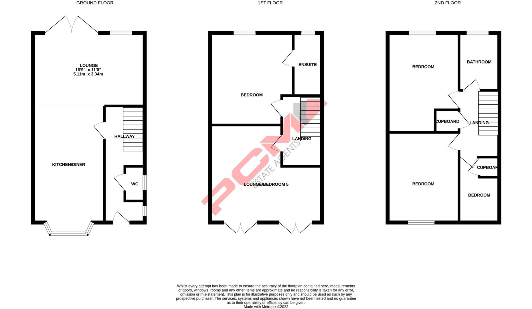 5 bed semidetached house for sale in Etchingham Drive, St. LeonardsOnSea TN38 Zoopla