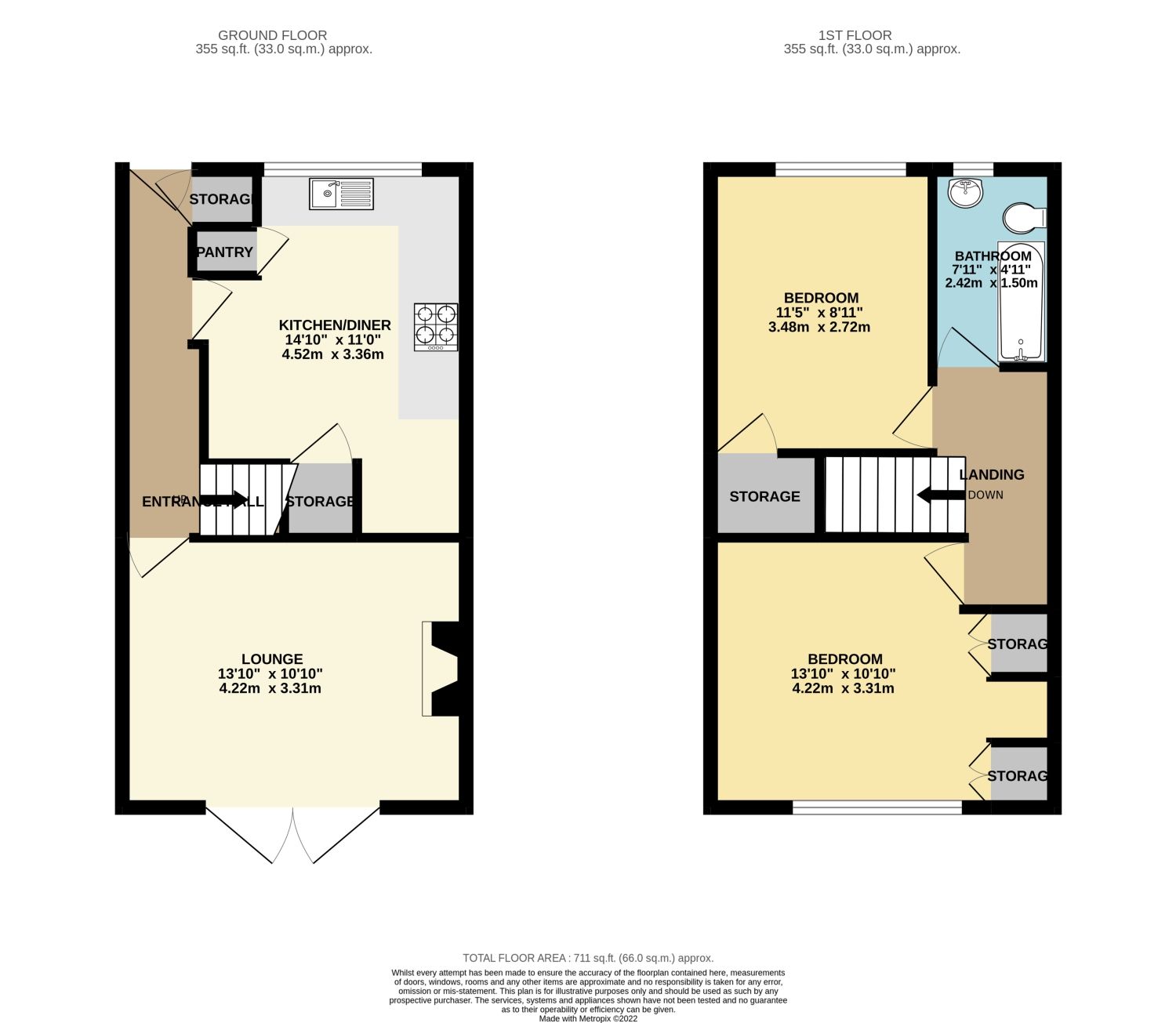 2 bed for sale in Blackstock Drive, Sheffield S14 Zoopla
