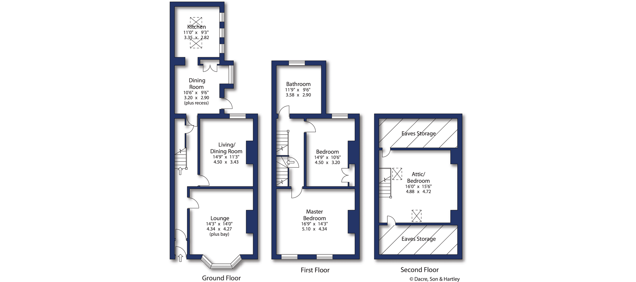 3 bed terraced house for sale in Park Avenue, Barnoldswick BB18 Zoopla