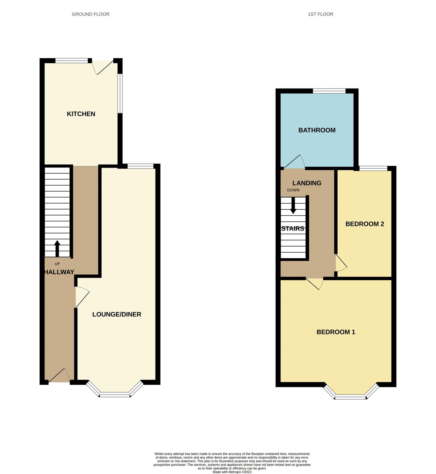 2 bed terraced house for sale in Highland Road, Westham, Weymouth