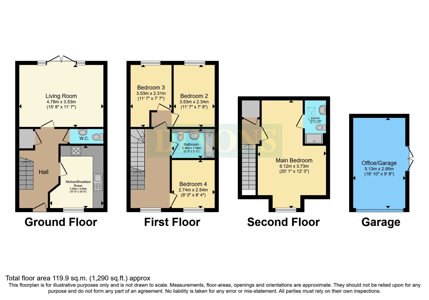 4 bed semidetached house for sale in Thelwell Drive, Codsall, Wolverhampton WV8 Zoopla