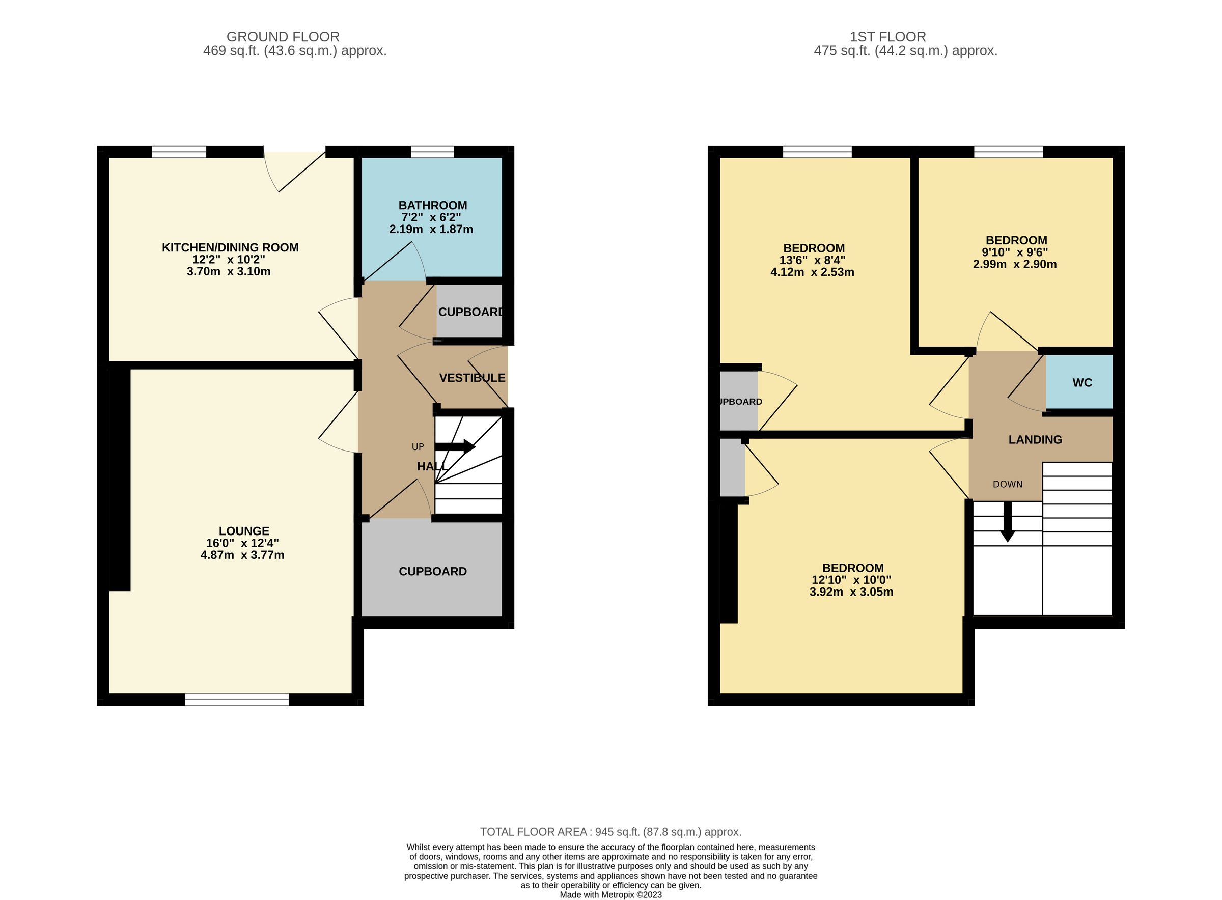 3 bed semidetached house for sale in Simon Crescent, Methilhill, Leven