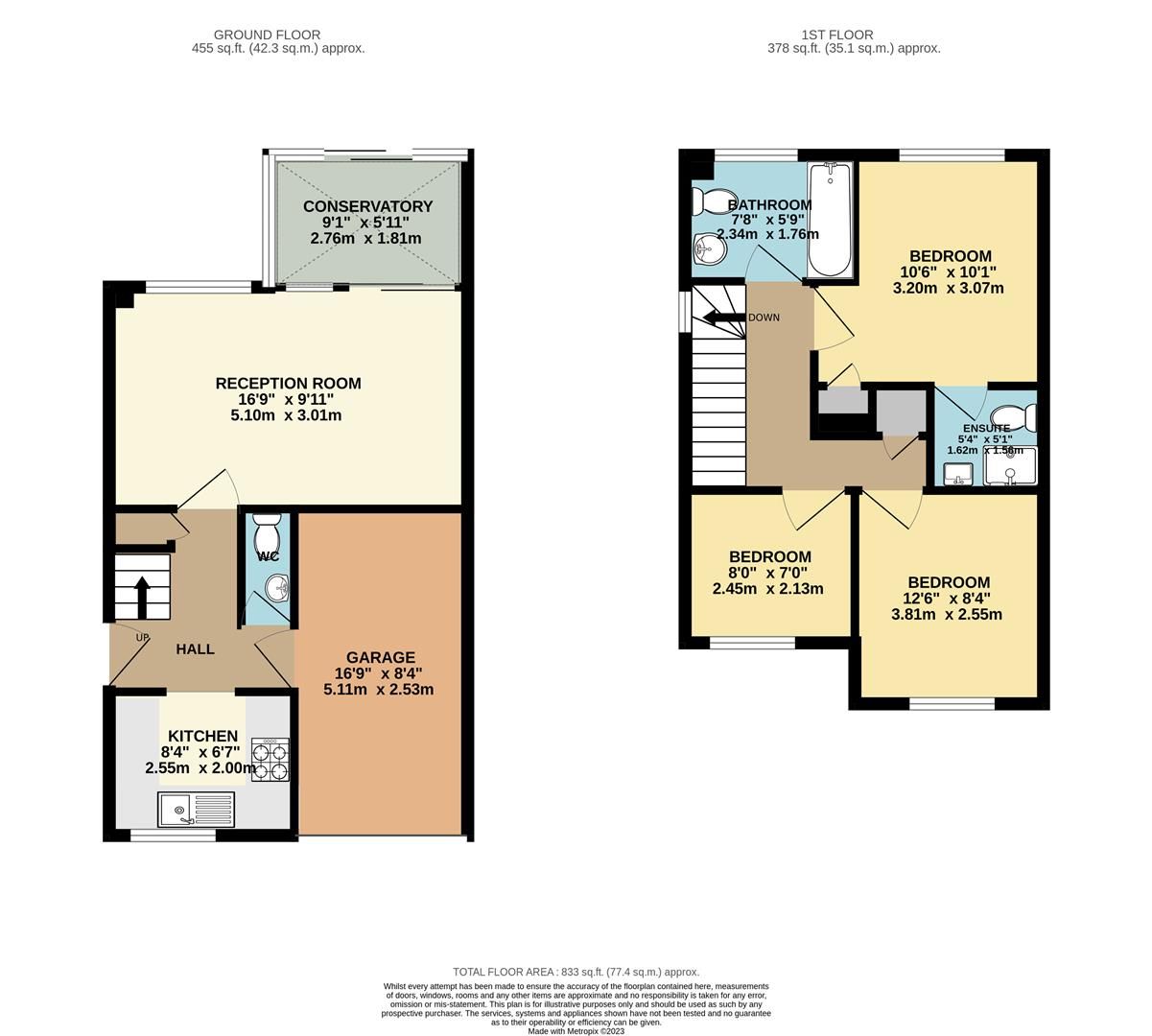 3 bed semidetached house for sale in Stocton Road, Guildford GU1 Zoopla