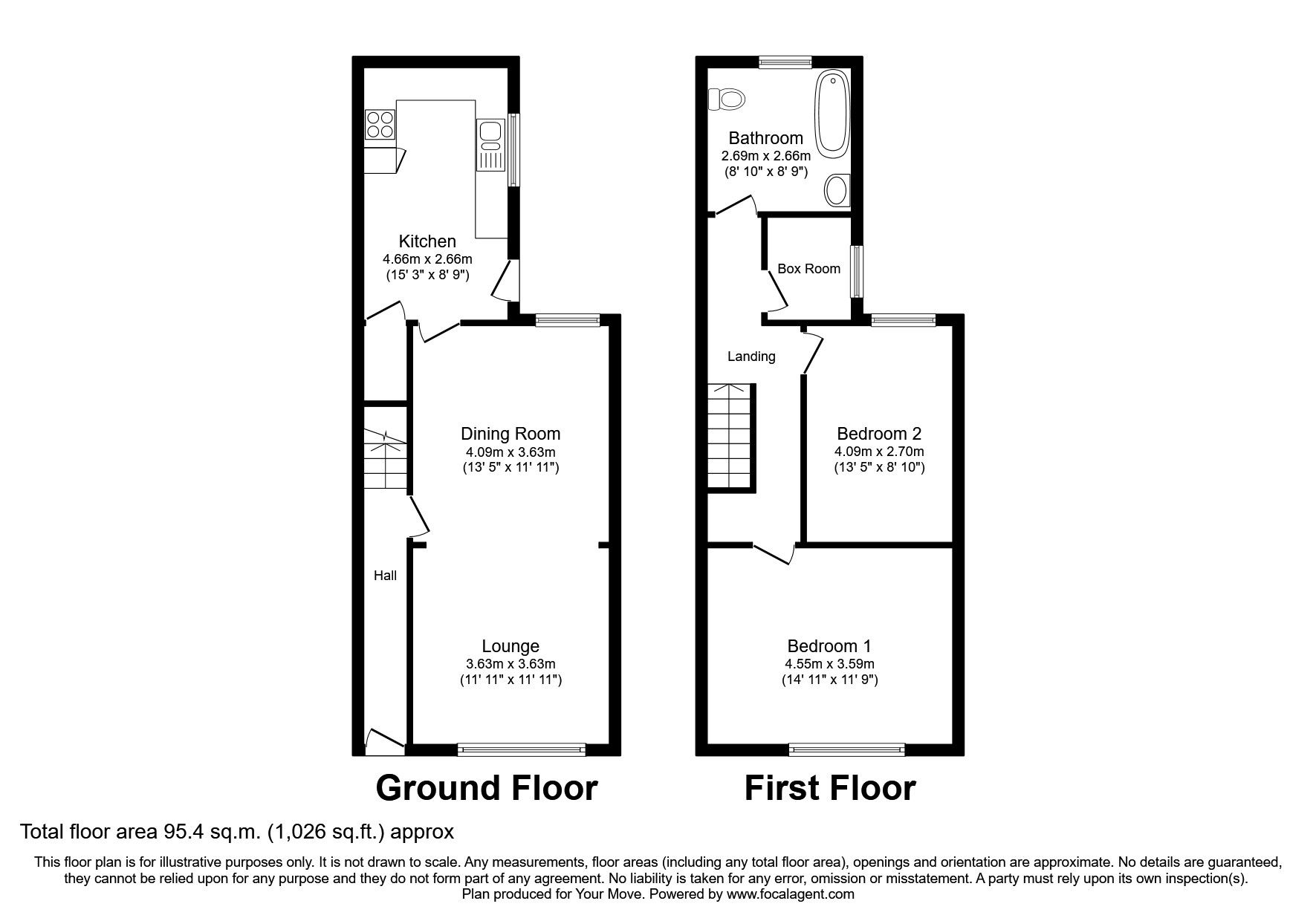 2 bed end terrace house for sale in Richmond Avenue, Ilkeston DE7 Zoopla