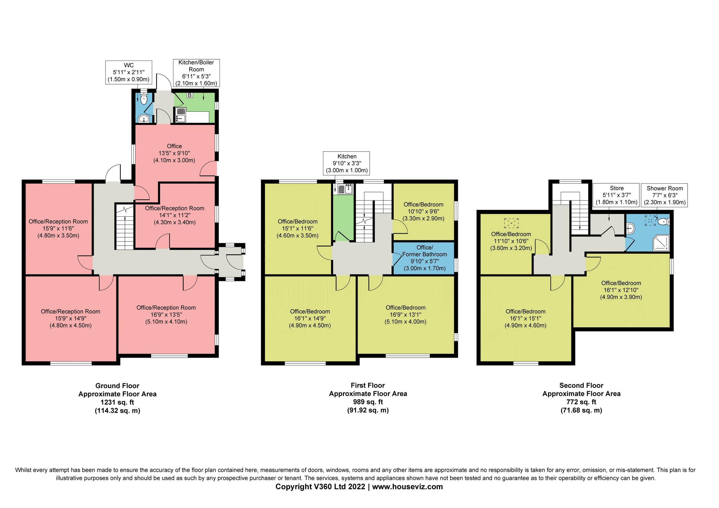 5 bed semidetached house for sale in Bondgate, Helmsley, York YO62