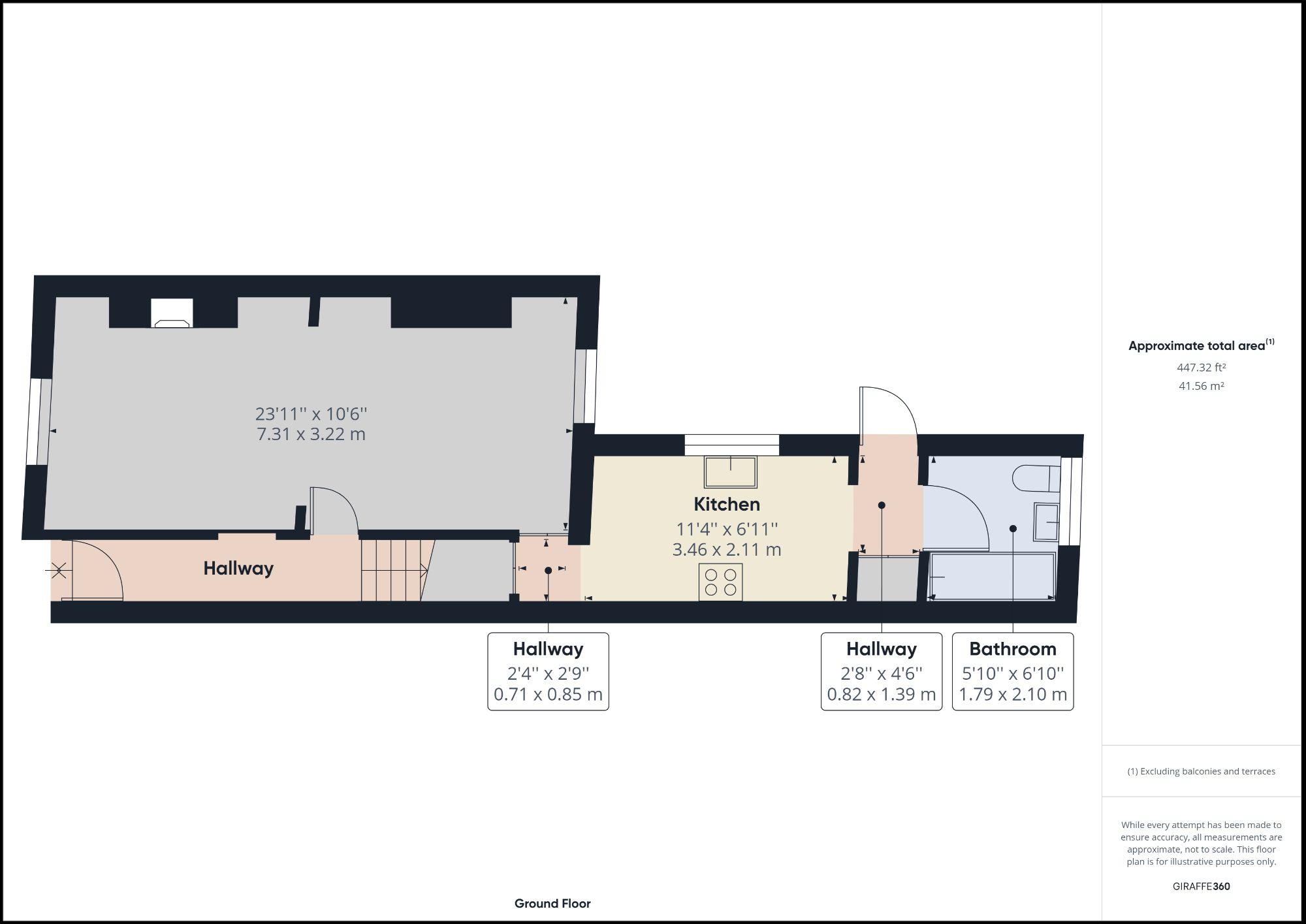 3 bed terraced house for sale in Sharp Street, Hull HU5 Zoopla