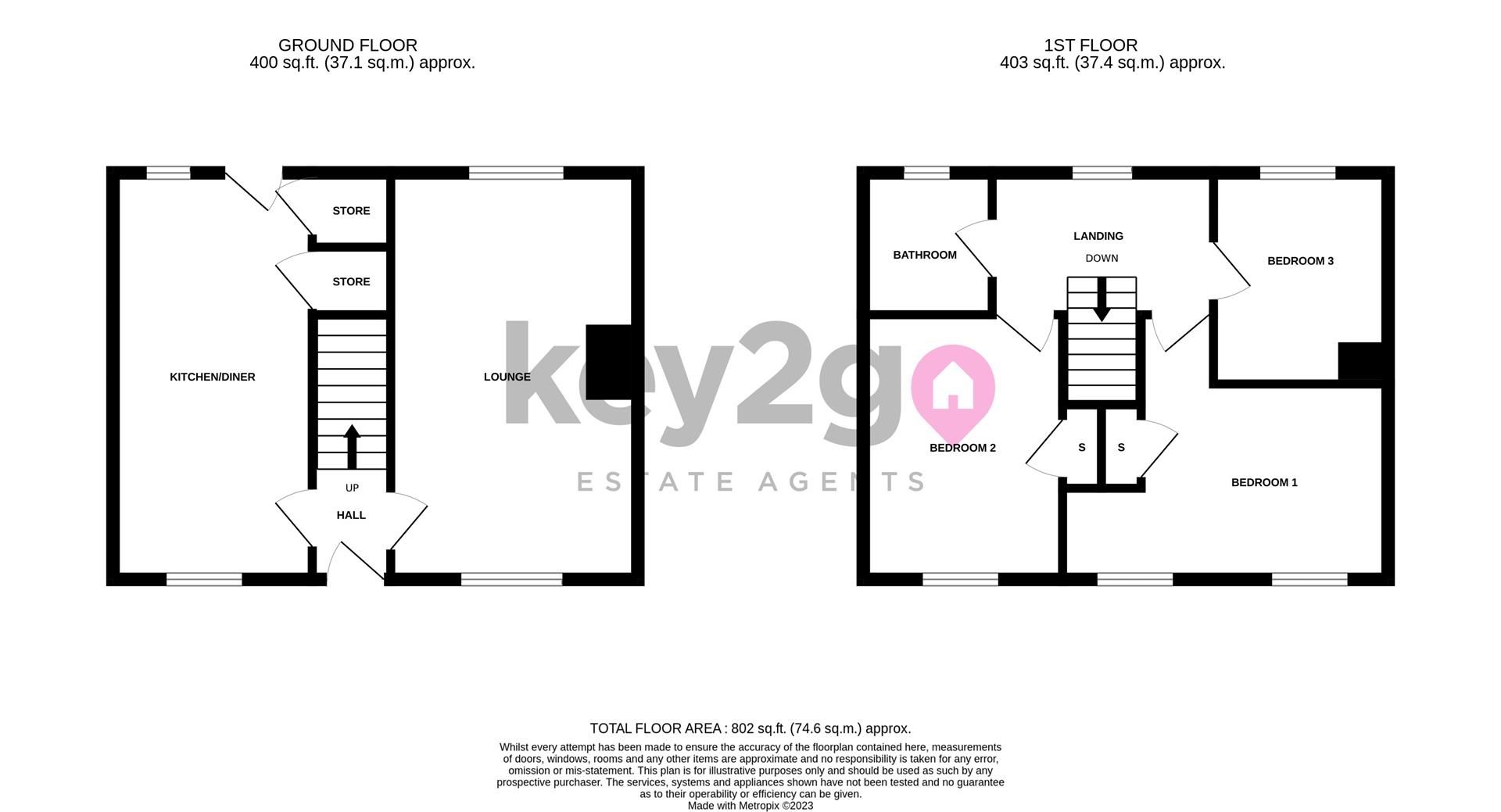 3 bed semidetached house for sale in Stradbroke Road, Stradbroke, Sheffield S13 Zoopla