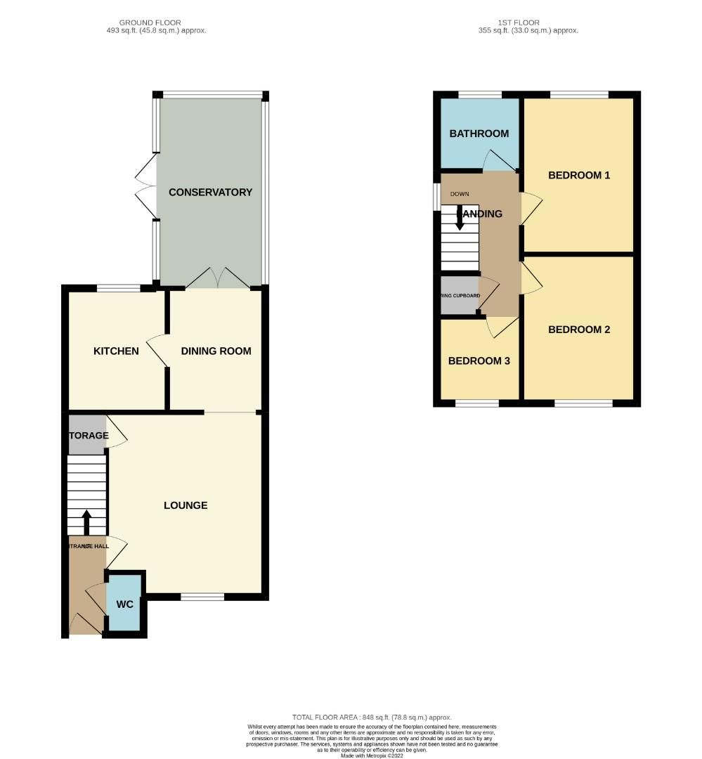 3 bed semidetached house for sale in Astbury Close, Bury BL9 Zoopla