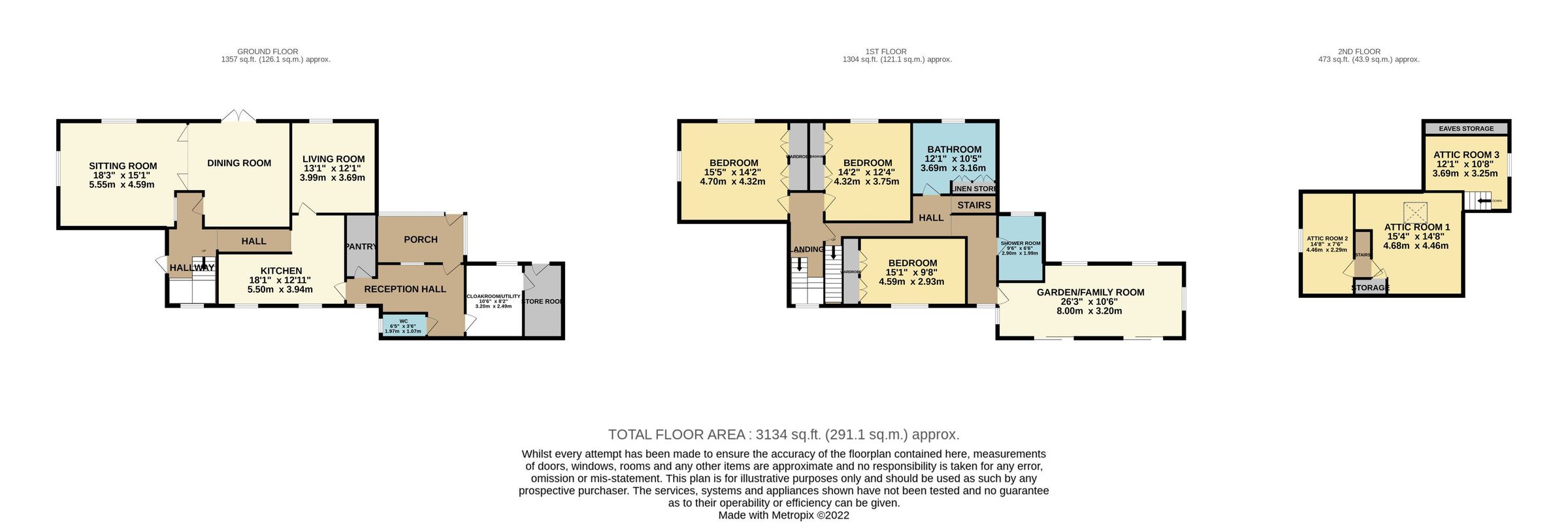 6 bed detached house for sale in Snitterton Road, Matlock DE4 Zoopla
