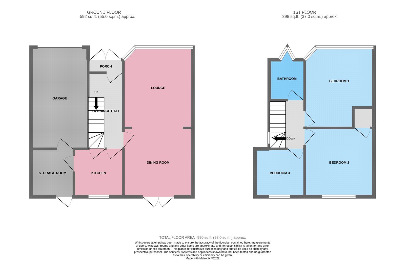 3 bed semidetached house for sale in Taunton Avenue, Wolverhampton, West Midlands WV10 Zoopla