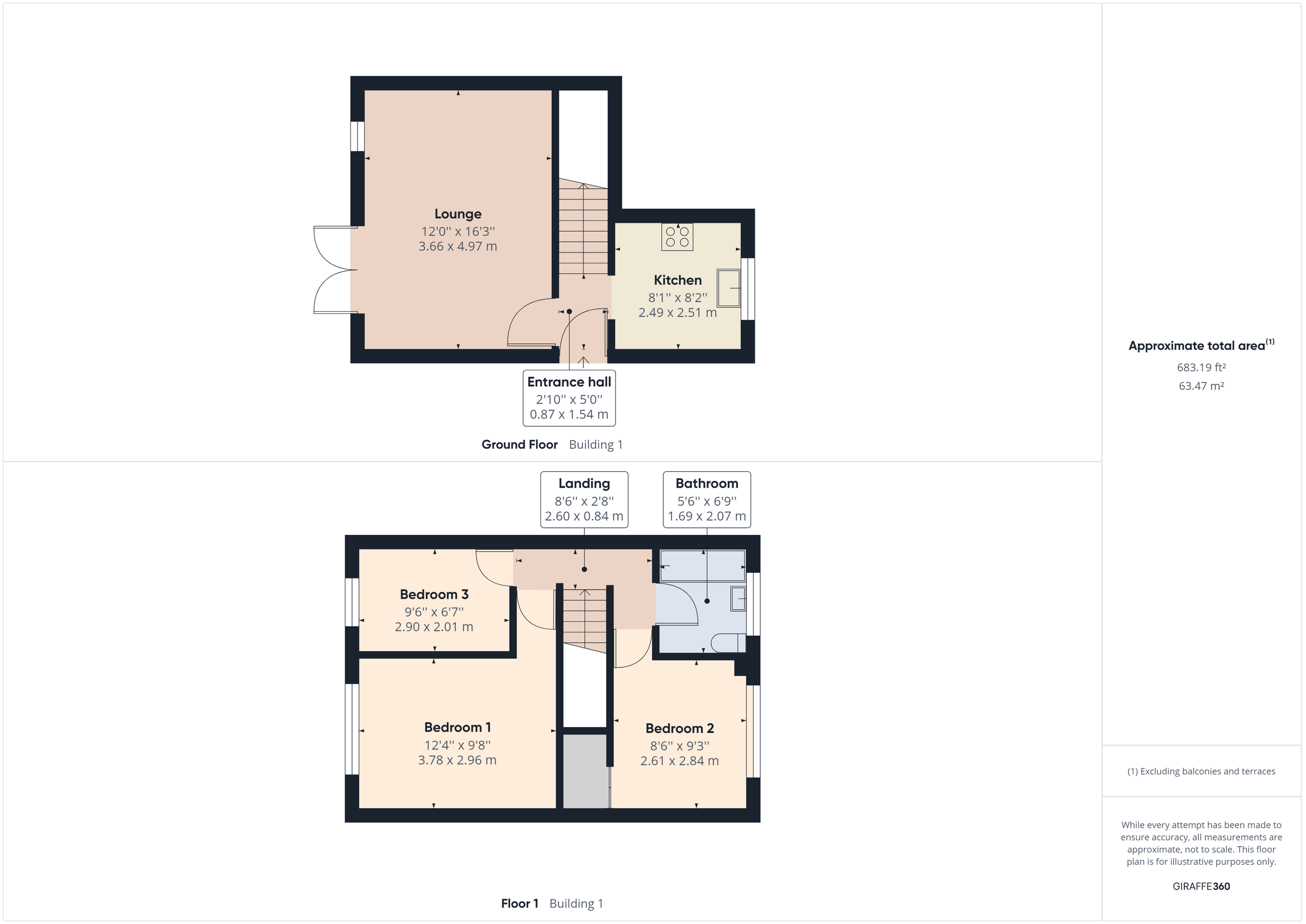3 bed semidetached house for sale in Church Drive, Quedgeley