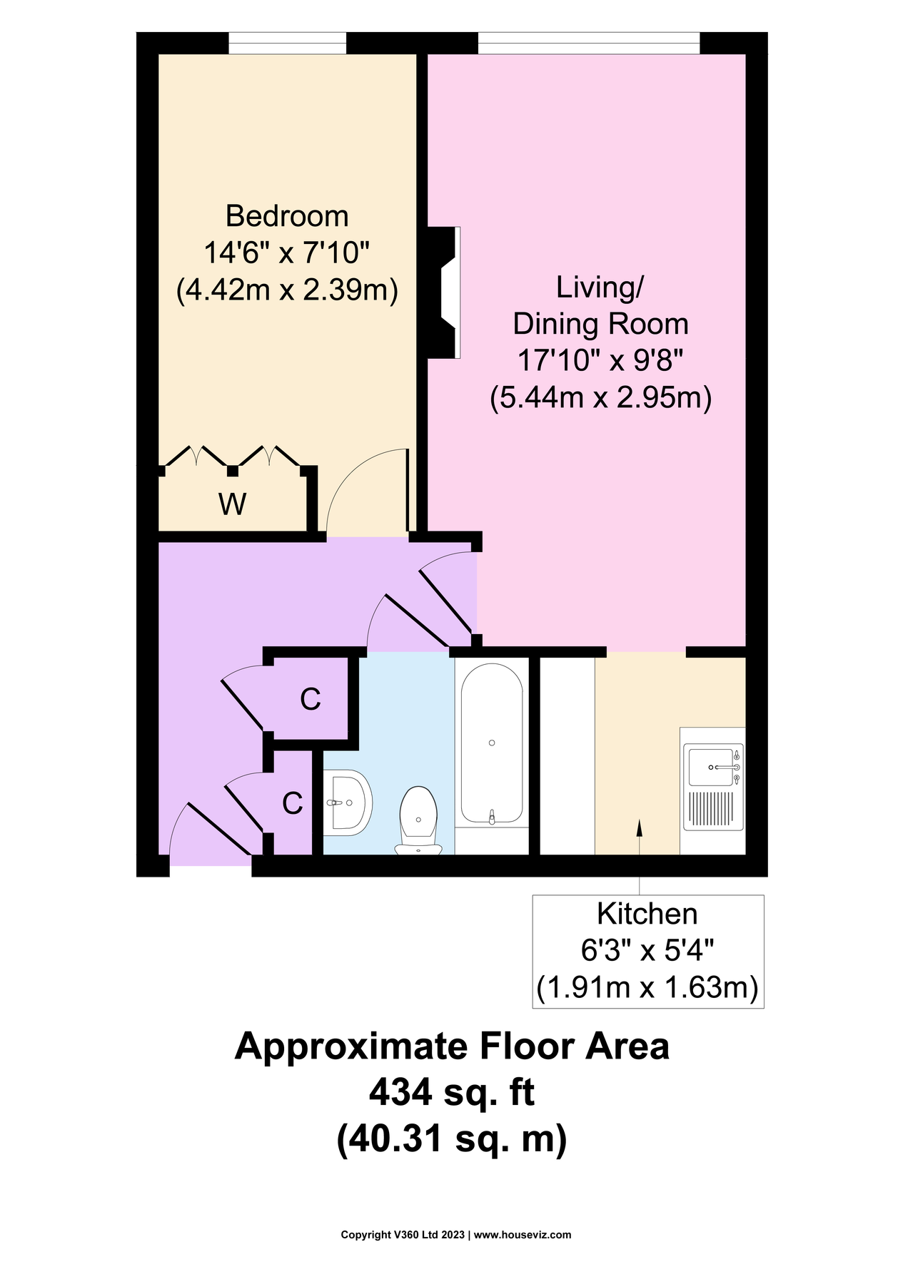 1 bed flat for sale in Claremount Road, Wallasey CH45 Zoopla