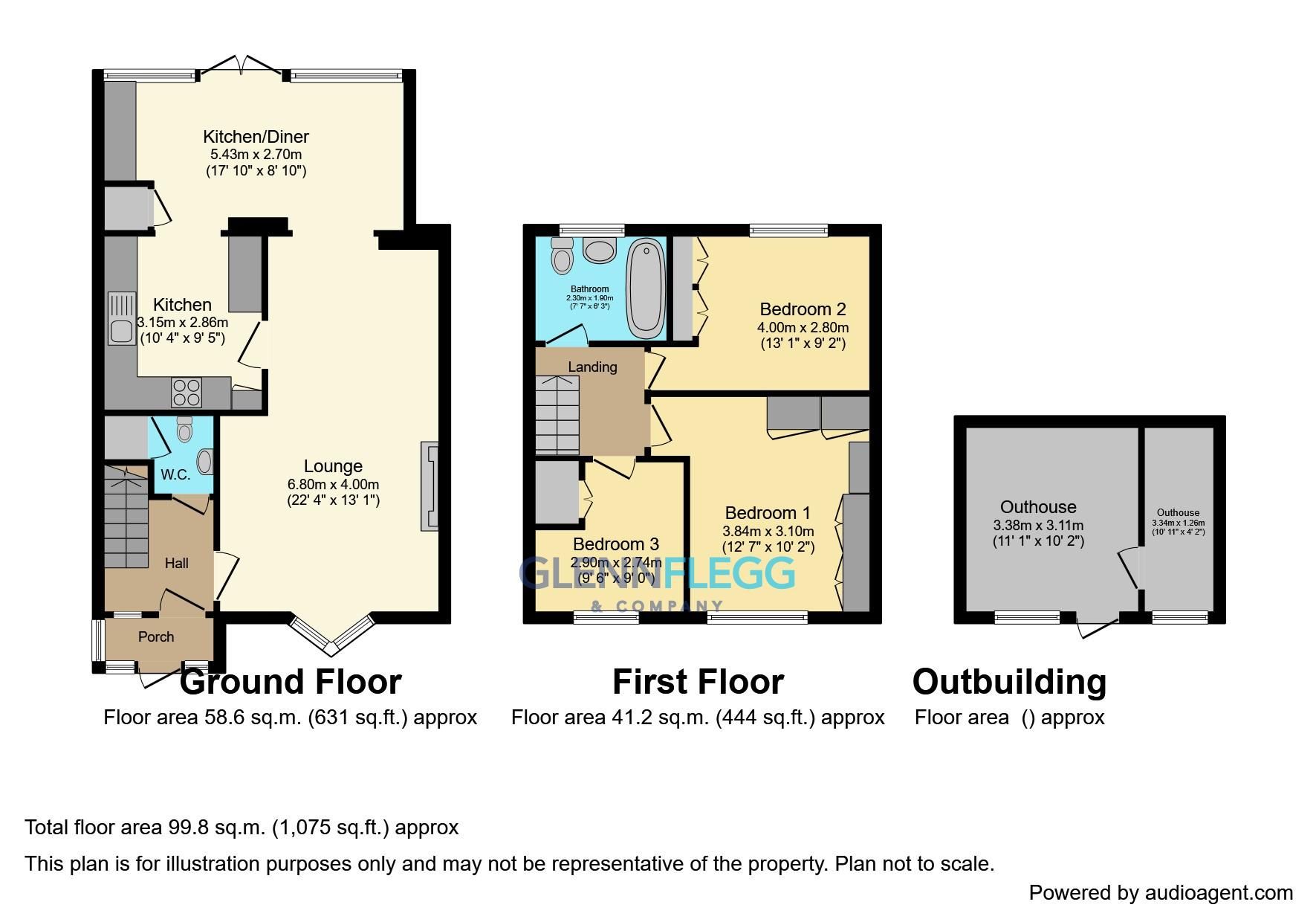 3 bed terraced house for sale in Minster Way, Langley, Slough SL3 Zoopla