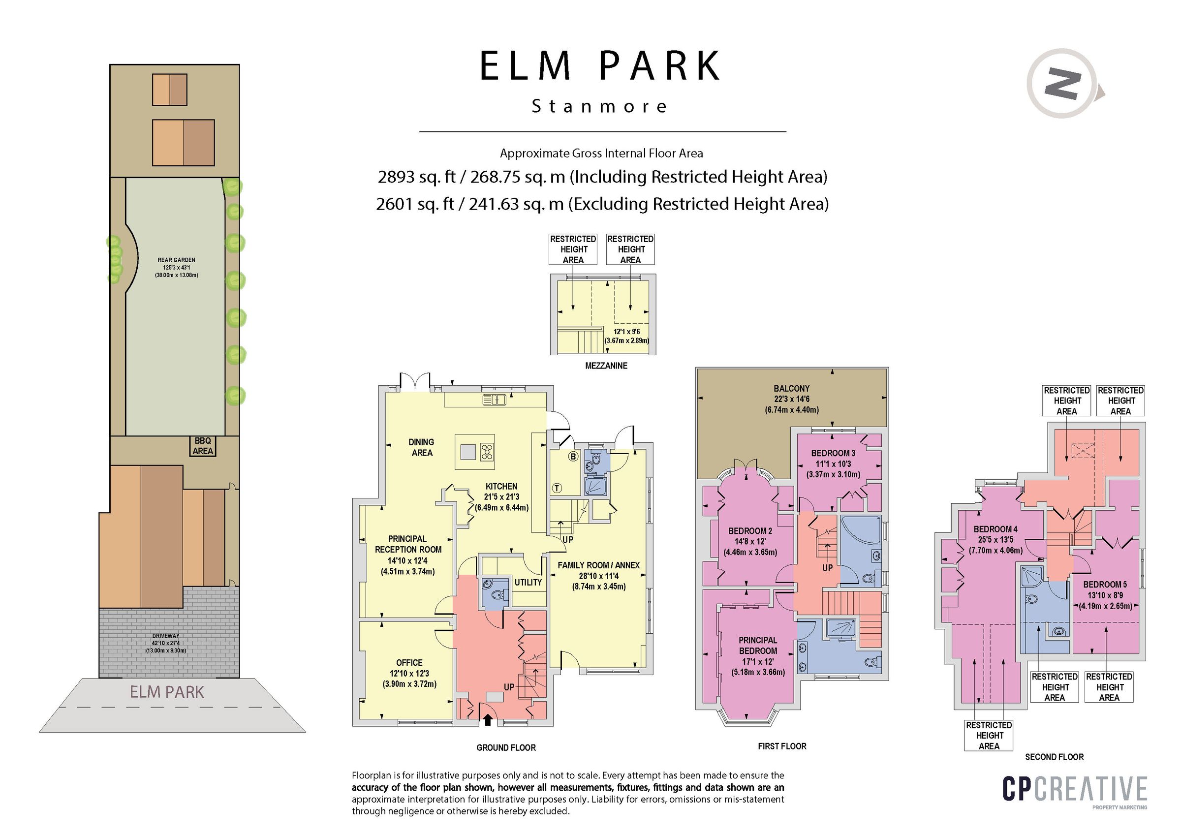 5 bed semidetached house for sale in Elm Park, Stanmore HA7 Zoopla