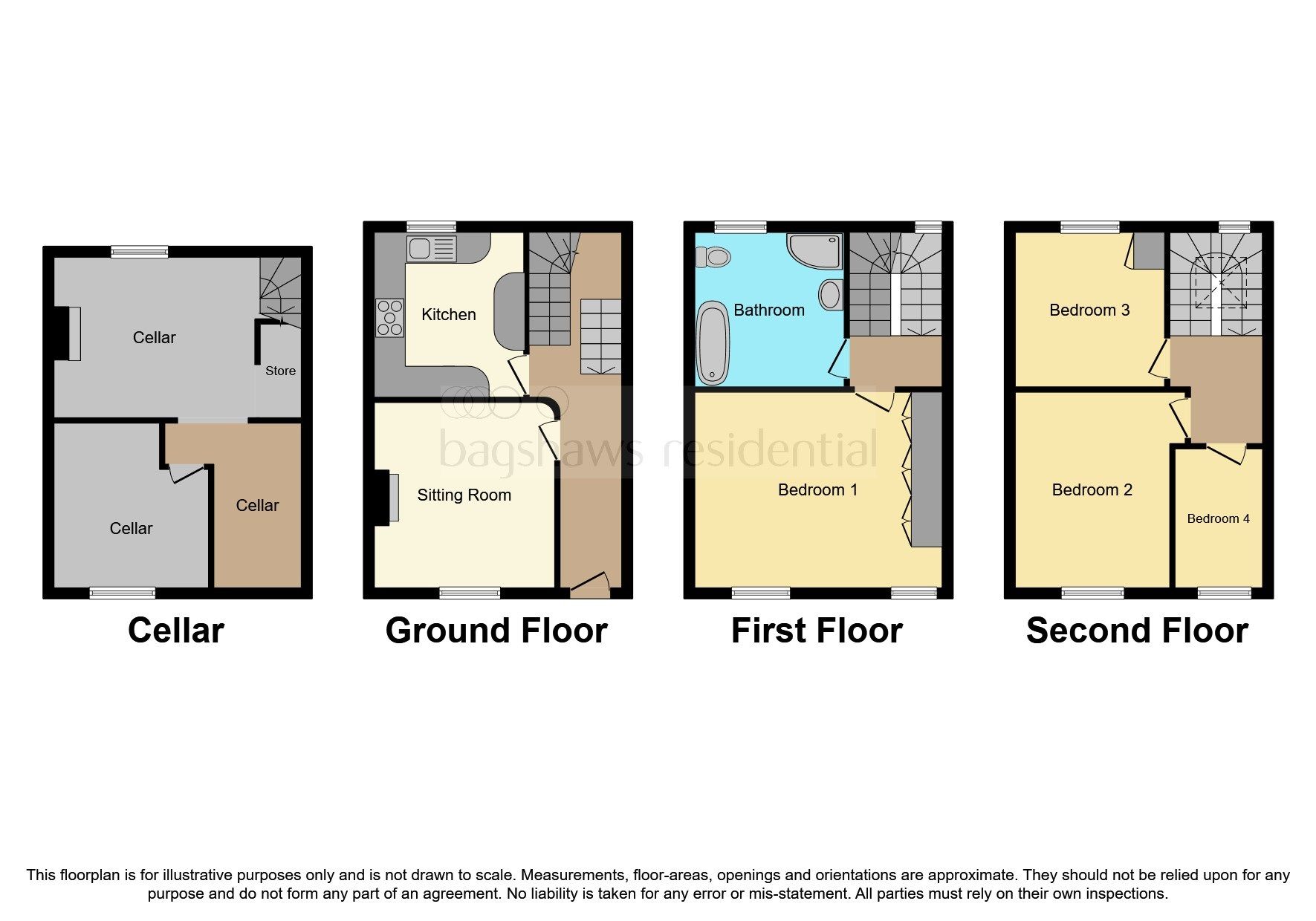 4 bed terraced house for sale in South Church Street, Bakewell DE45