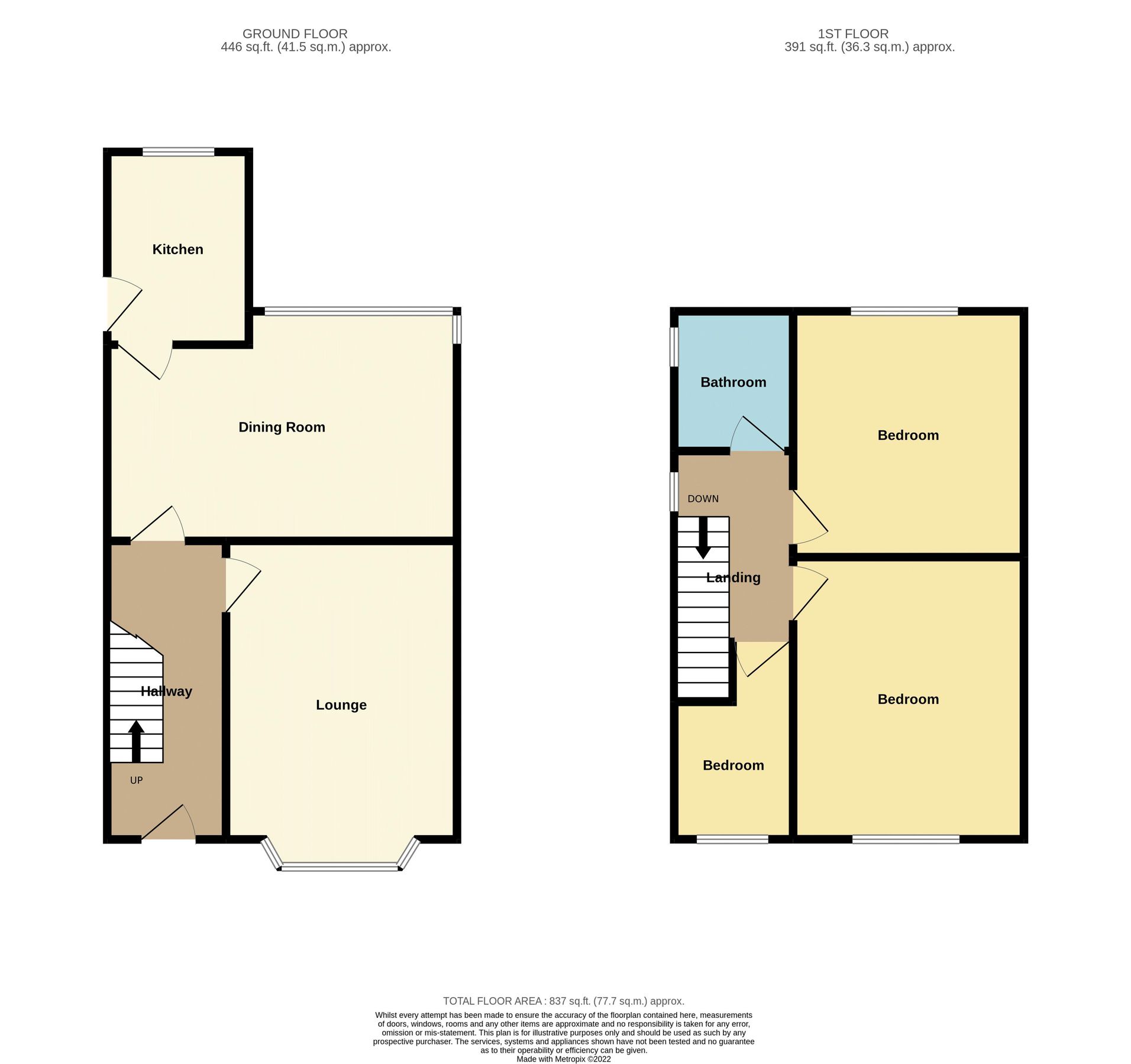 3 bed semidetached house for sale in Sandy Lane, Prestwich, Manchester