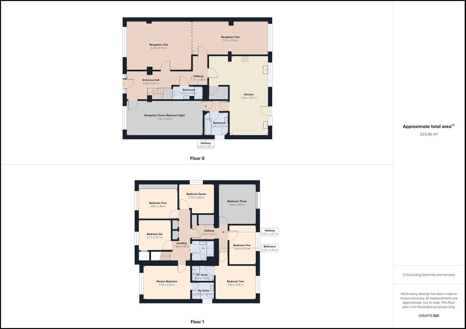 8 bed detached house for sale in Bradwell Road, Longthorpe