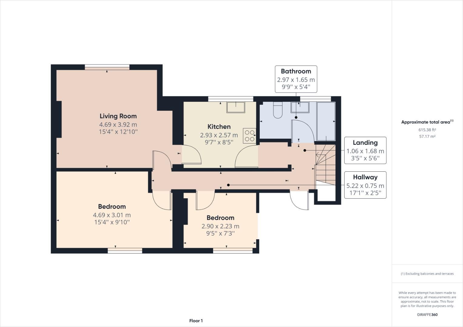 2 bed flat for sale in Upminster Road North, Rainham RM13 Zoopla