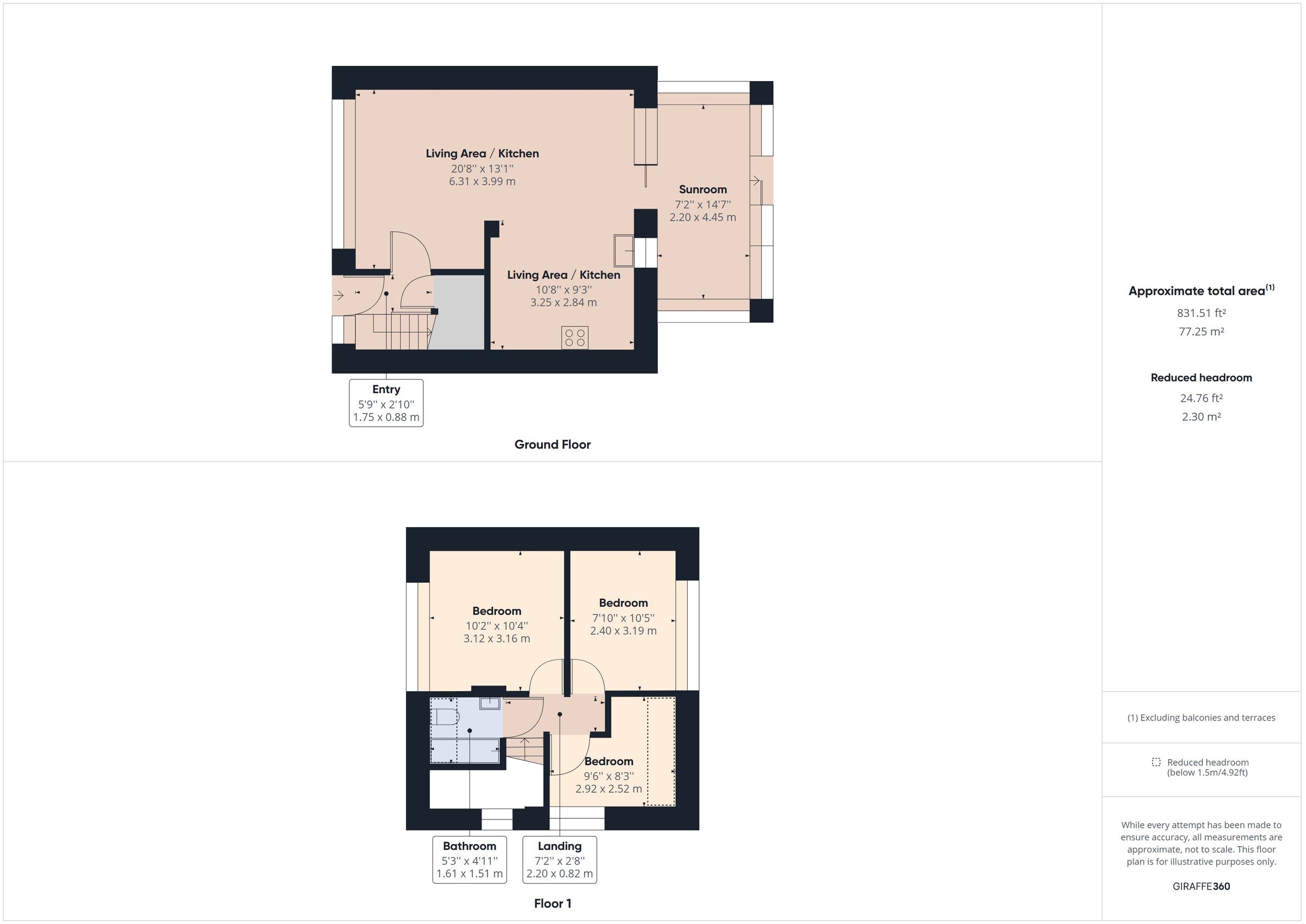 3 bed semidetached house for sale in Ash Grove, Killay, Swansea SA2