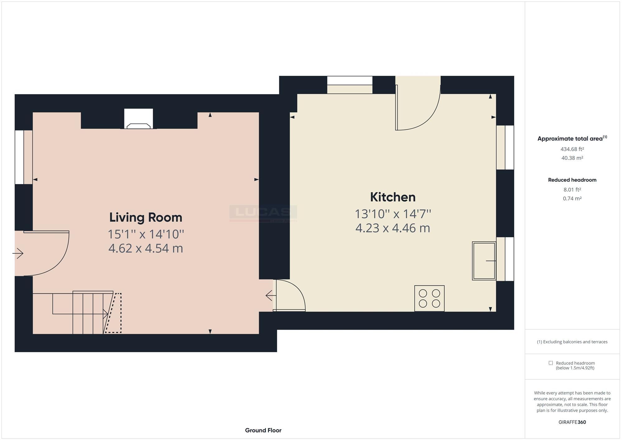 3 bed semidetached house for sale in High Street, Glasinfryn