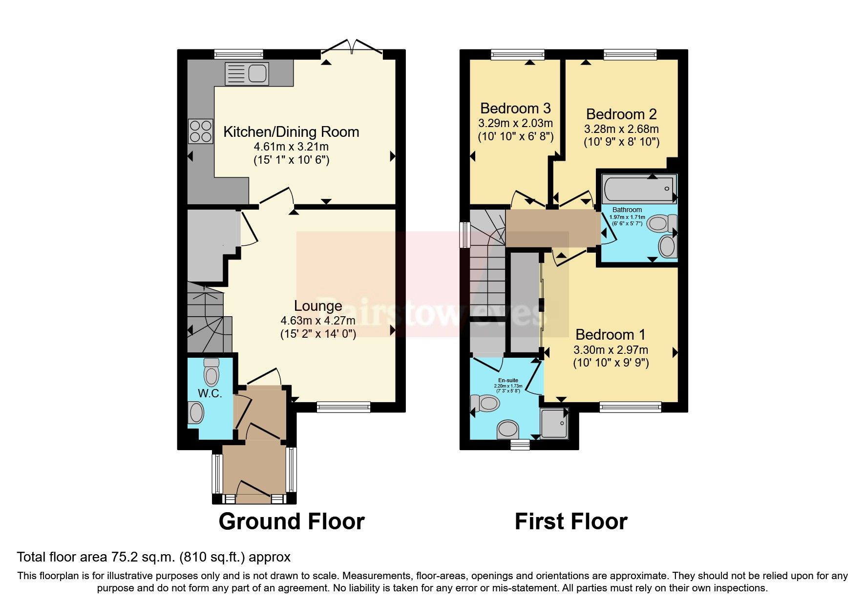 3 bed semidetached house for sale in East Street, Warsop Vale