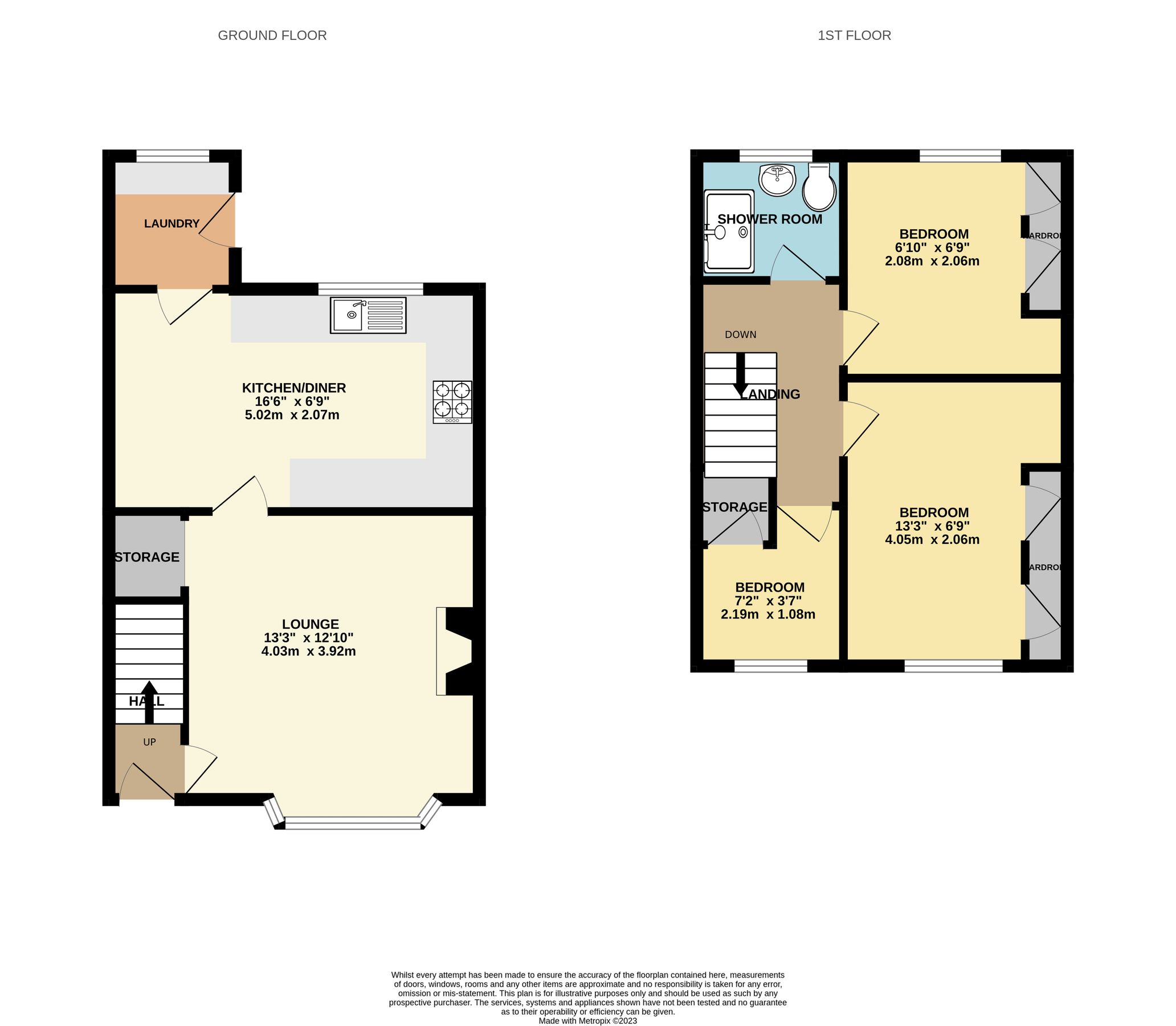 3 bed semidetached house for sale in Hill View, Soundwell, Bristol