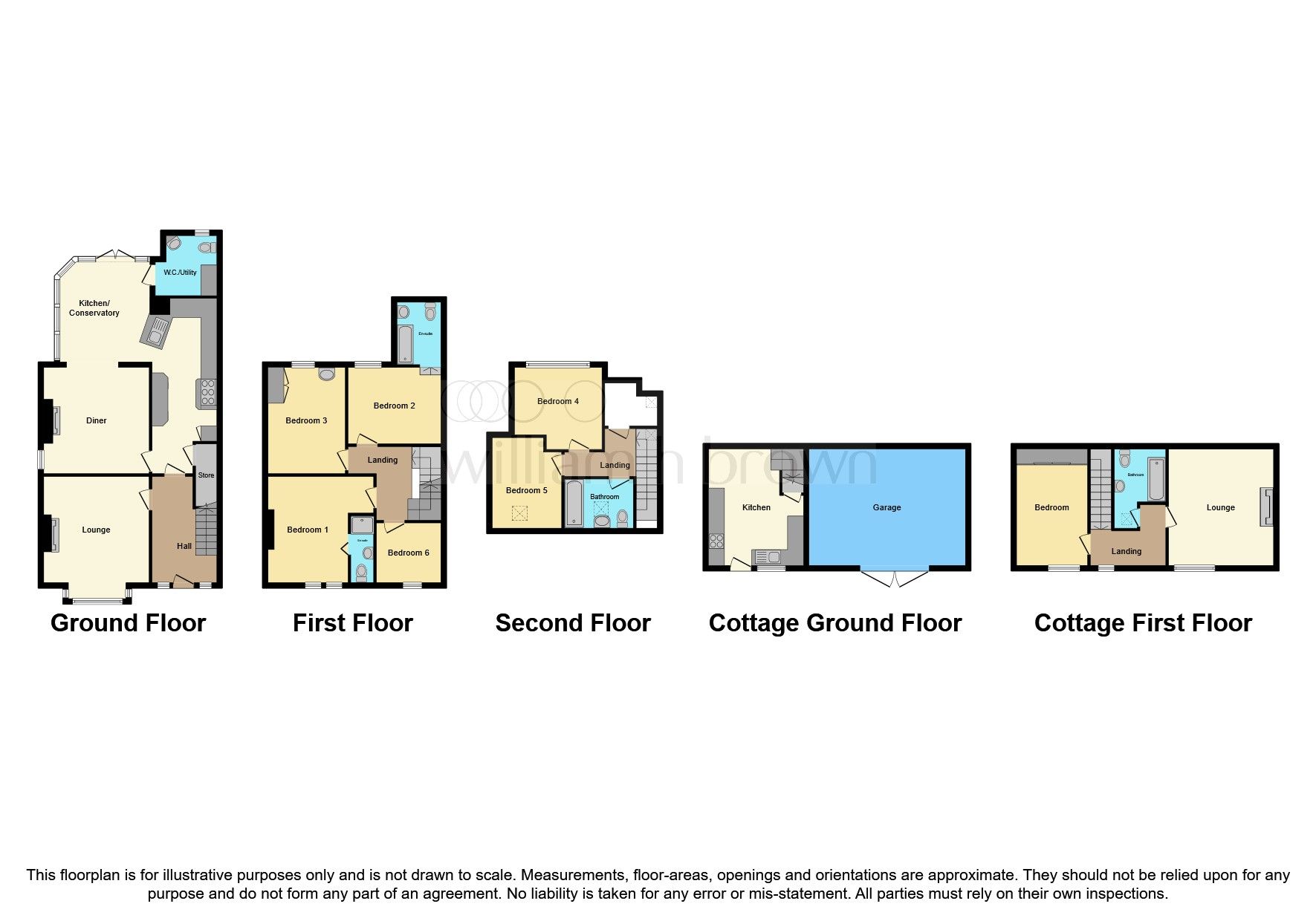6 bed semidetached house for sale in Park Grove, Knaresborough HG5