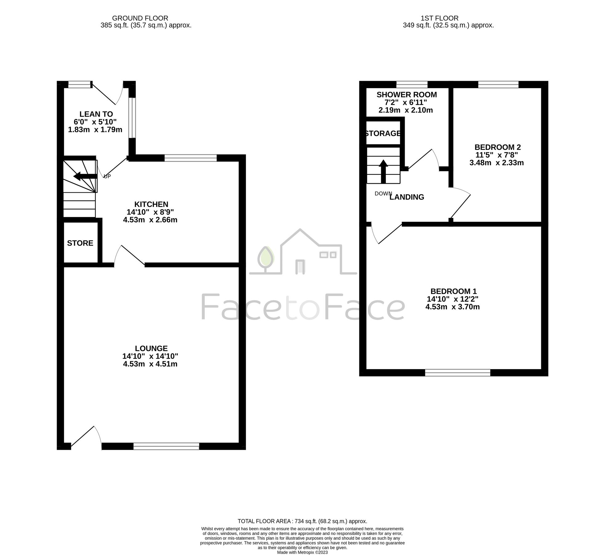 2 bed terraced house for sale in Shore Road, Littleborough OL15 Zoopla