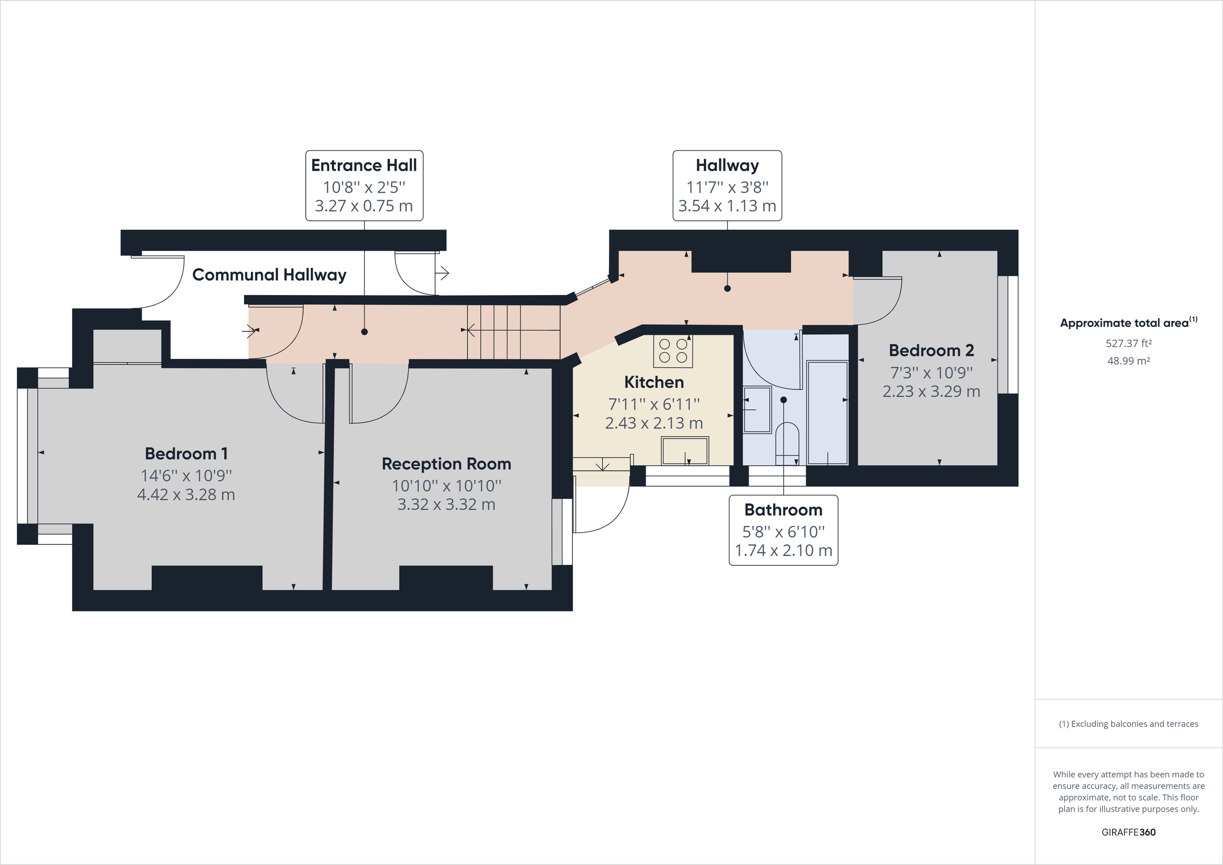 2 bed flat for sale in Squires Lane, Finchley, London N3 Zoopla