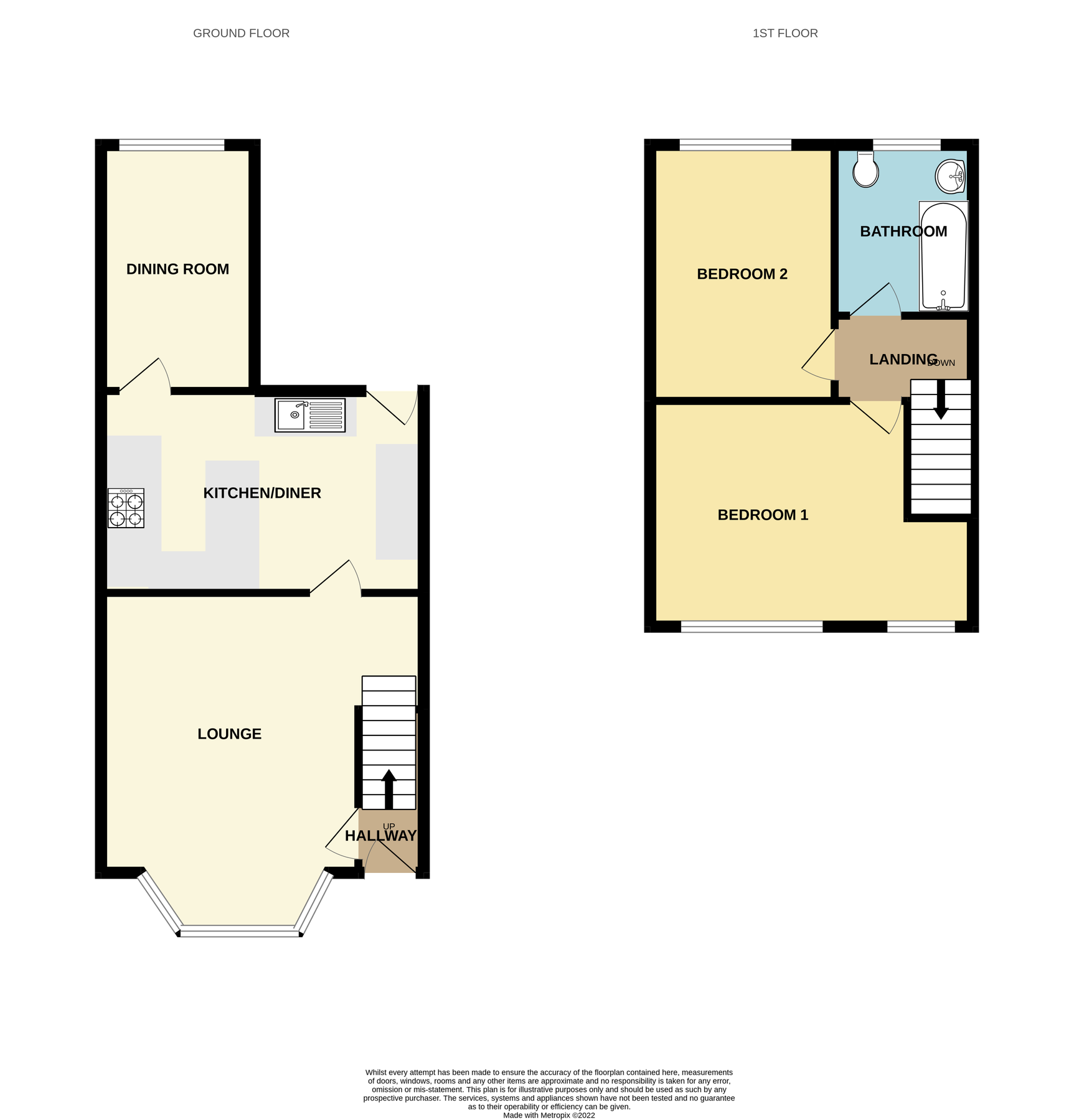 2 bed terraced house for sale in Newhouse Road, Blackpool FY4 Zoopla