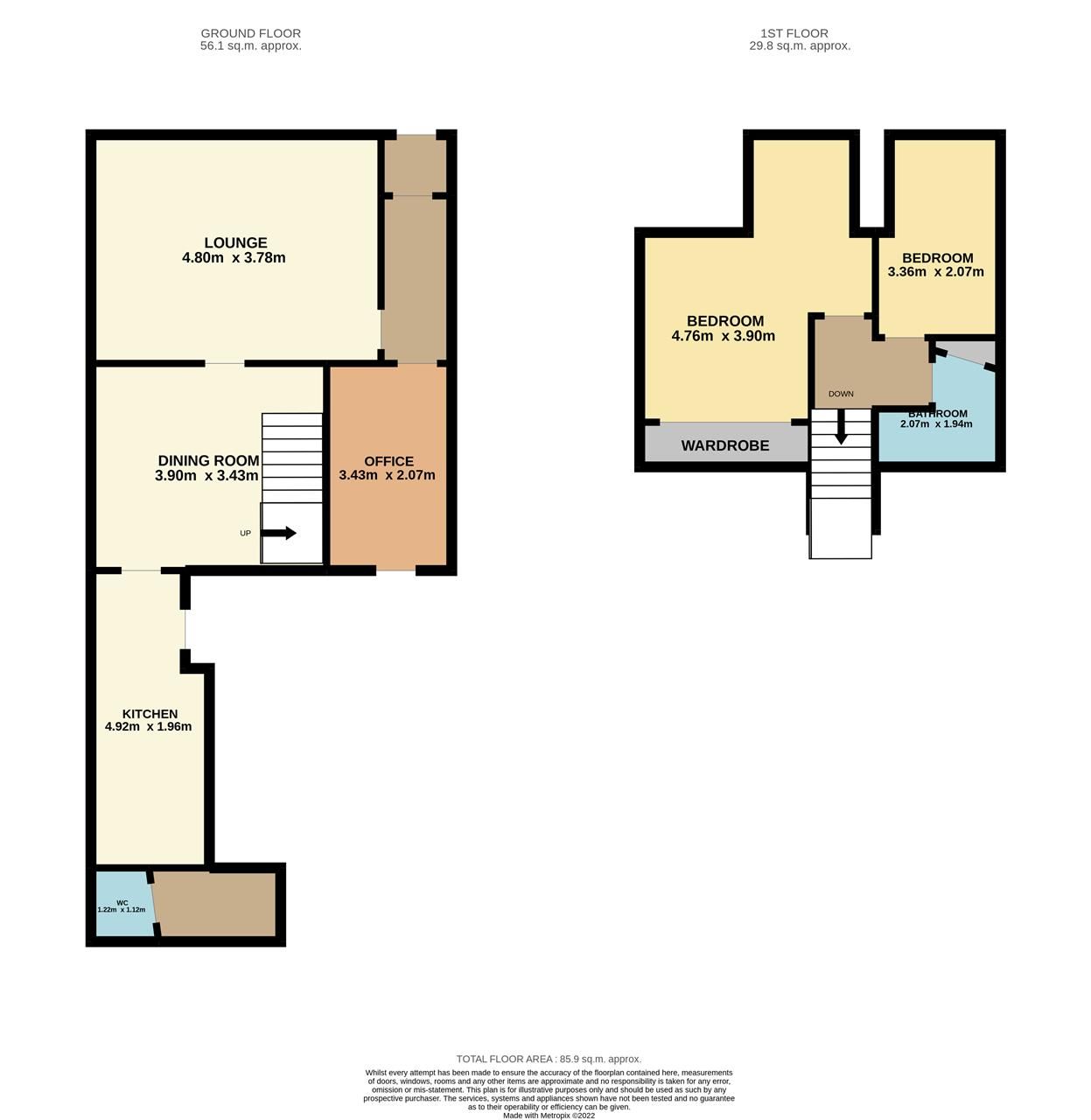 2 bed terraced house for sale in South Street, Arbroath DD11 Zoopla