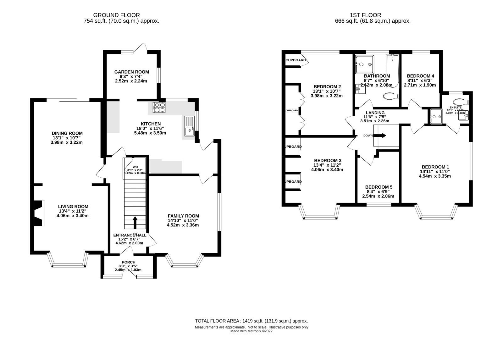 5 bed semidetached house for sale in Tuscan Road, East Didsbury, Didsbury, Manchester M20 Zoopla