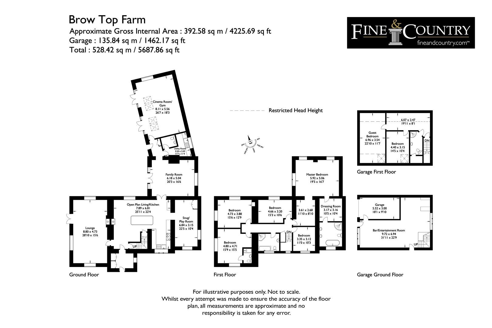 5 bed detached house for sale in Brow Top Farm, Quernmore, Lancaster