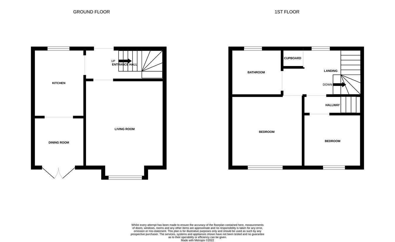 2 bed terraced house for sale in Greenloanings, Kirkcaldy, Fife KY2