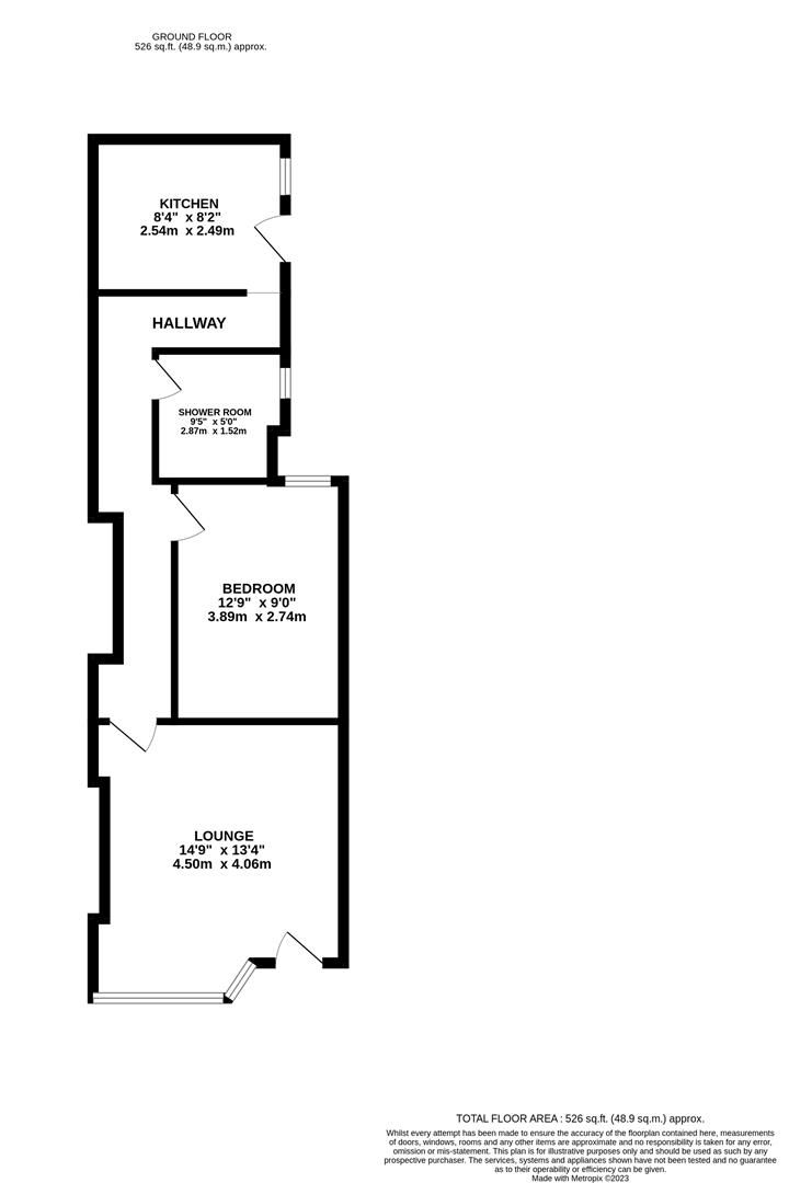 1 bed flat for sale in Rhuddlan Road, Abergele, Conwy LL22 Zoopla