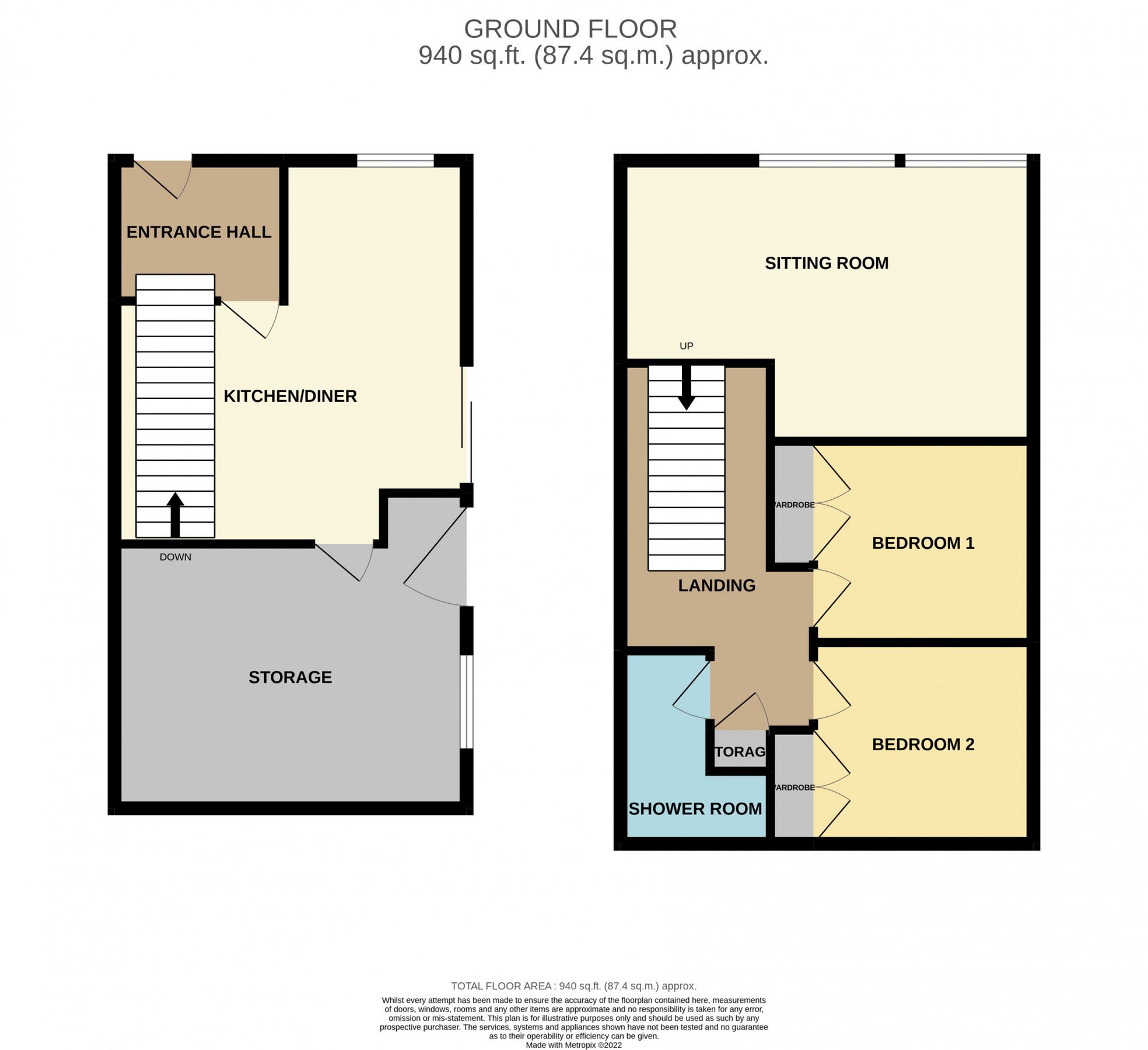 2 bed detached house for sale in Blairmore, Dunoon, Argyll PA23 Zoopla