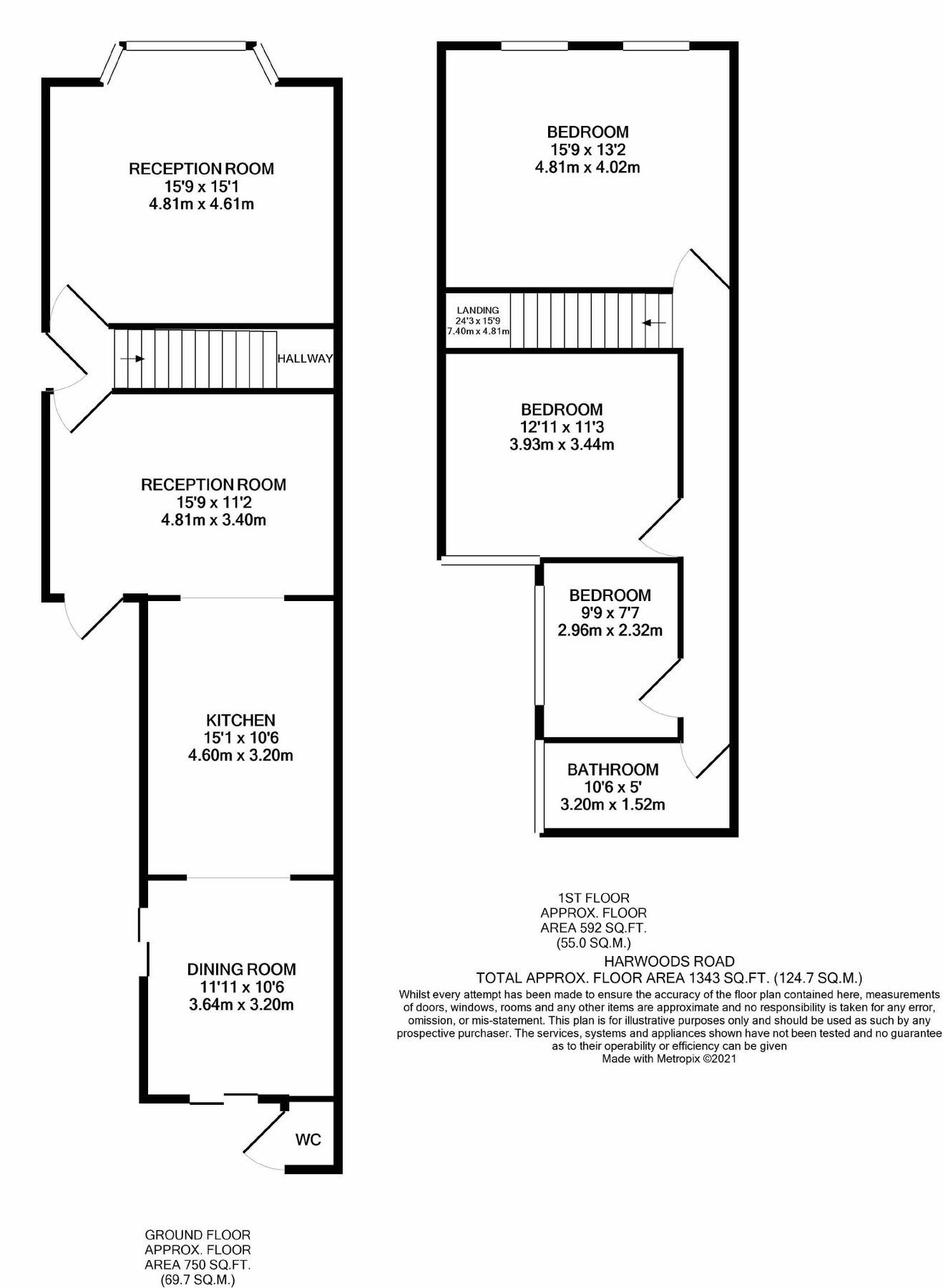 3 bed semidetached house for sale in Harwoods Road, Watford WD18 Zoopla