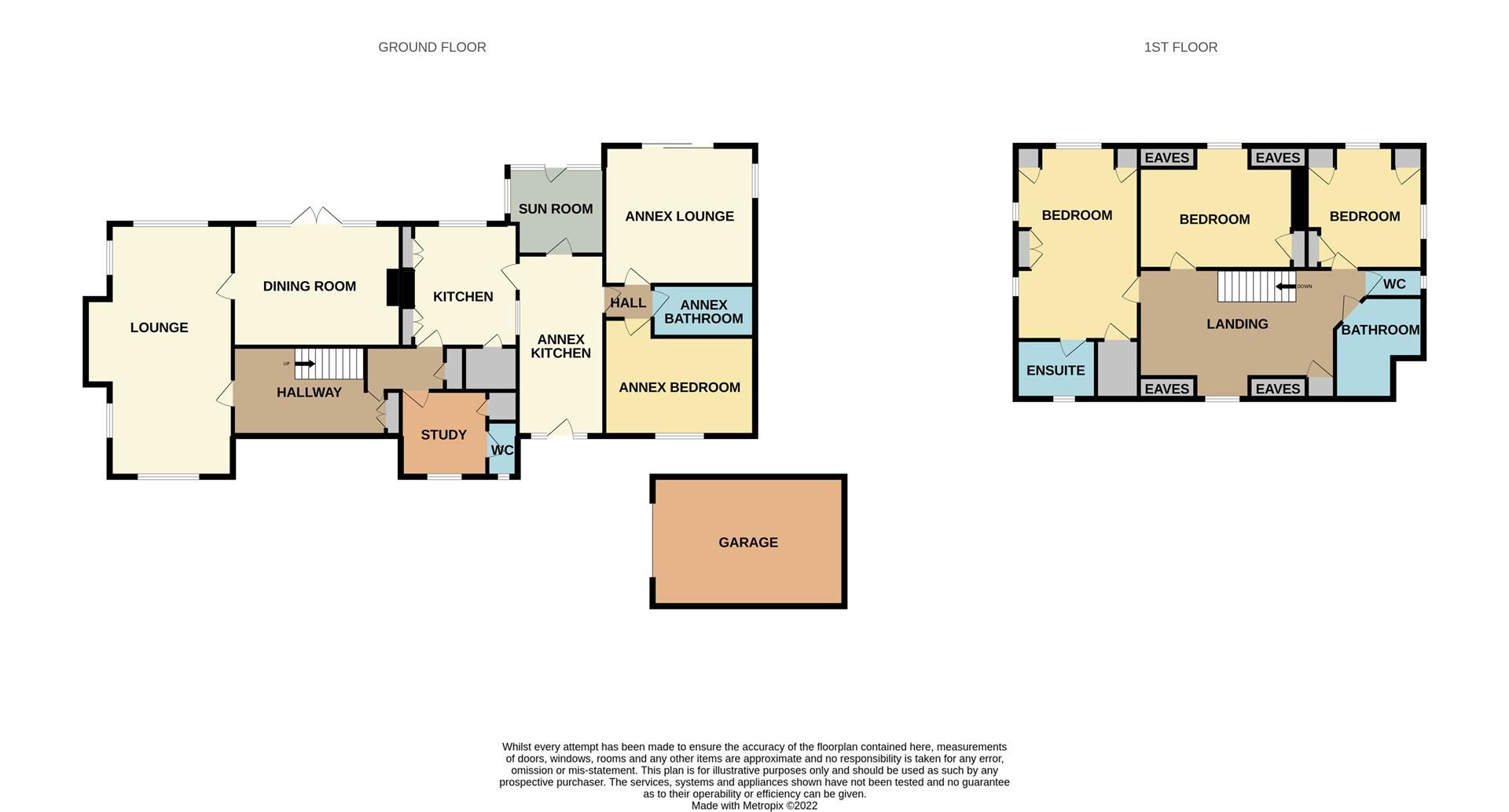 4 bed detached house for sale in Deepdale Avenue, Scarborough YO11 Zoopla