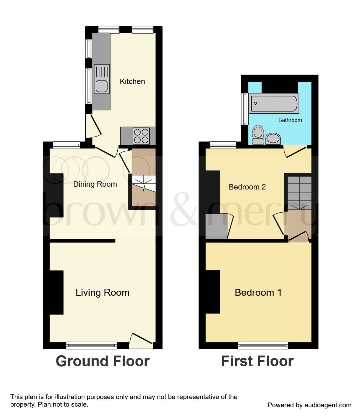 2 bed end terrace house for sale in Ripon Street, Aylesbury HP20 Zoopla