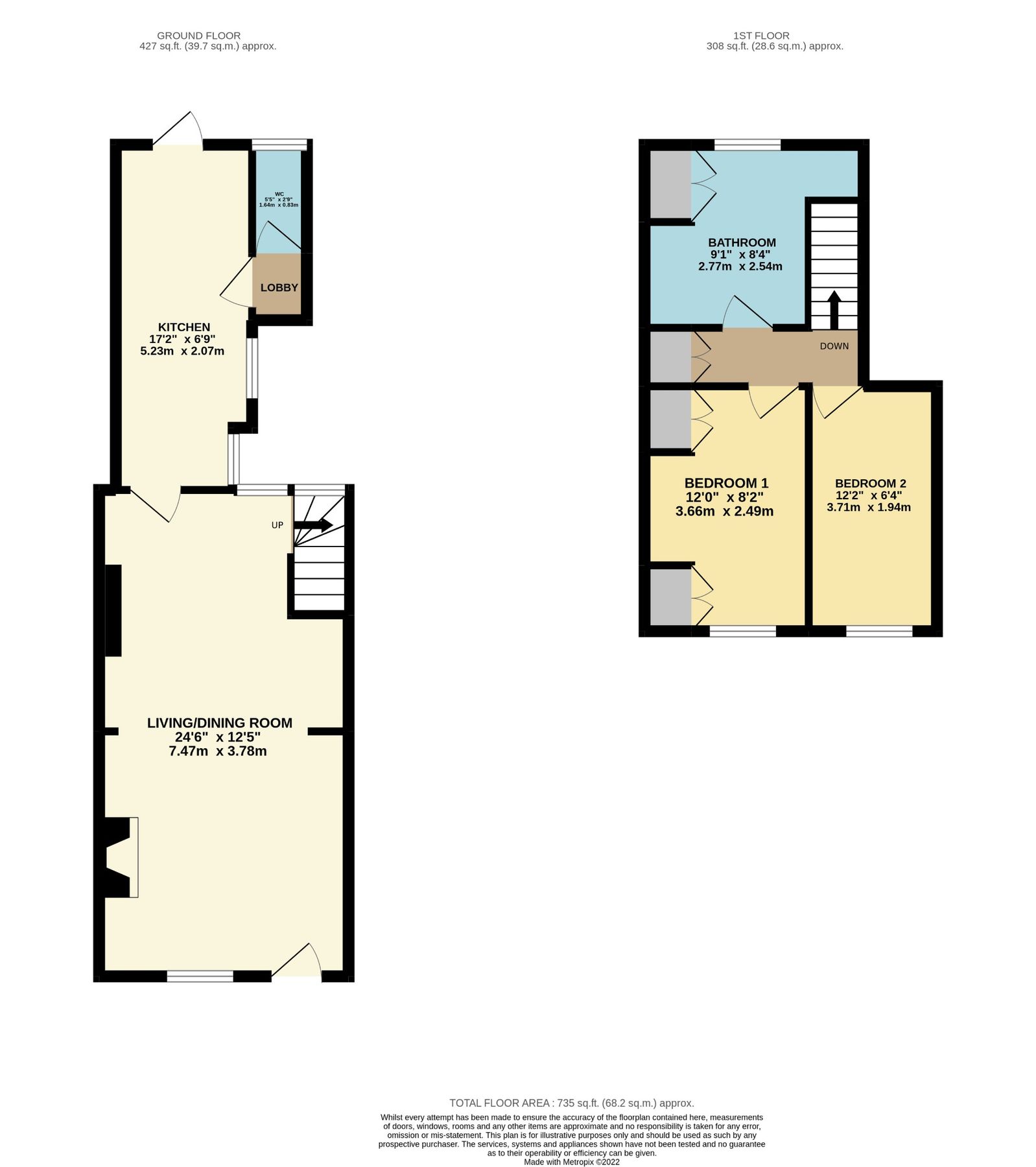 2 bed terraced house for sale in Finkle Street, Cottingham HU16 Zoopla