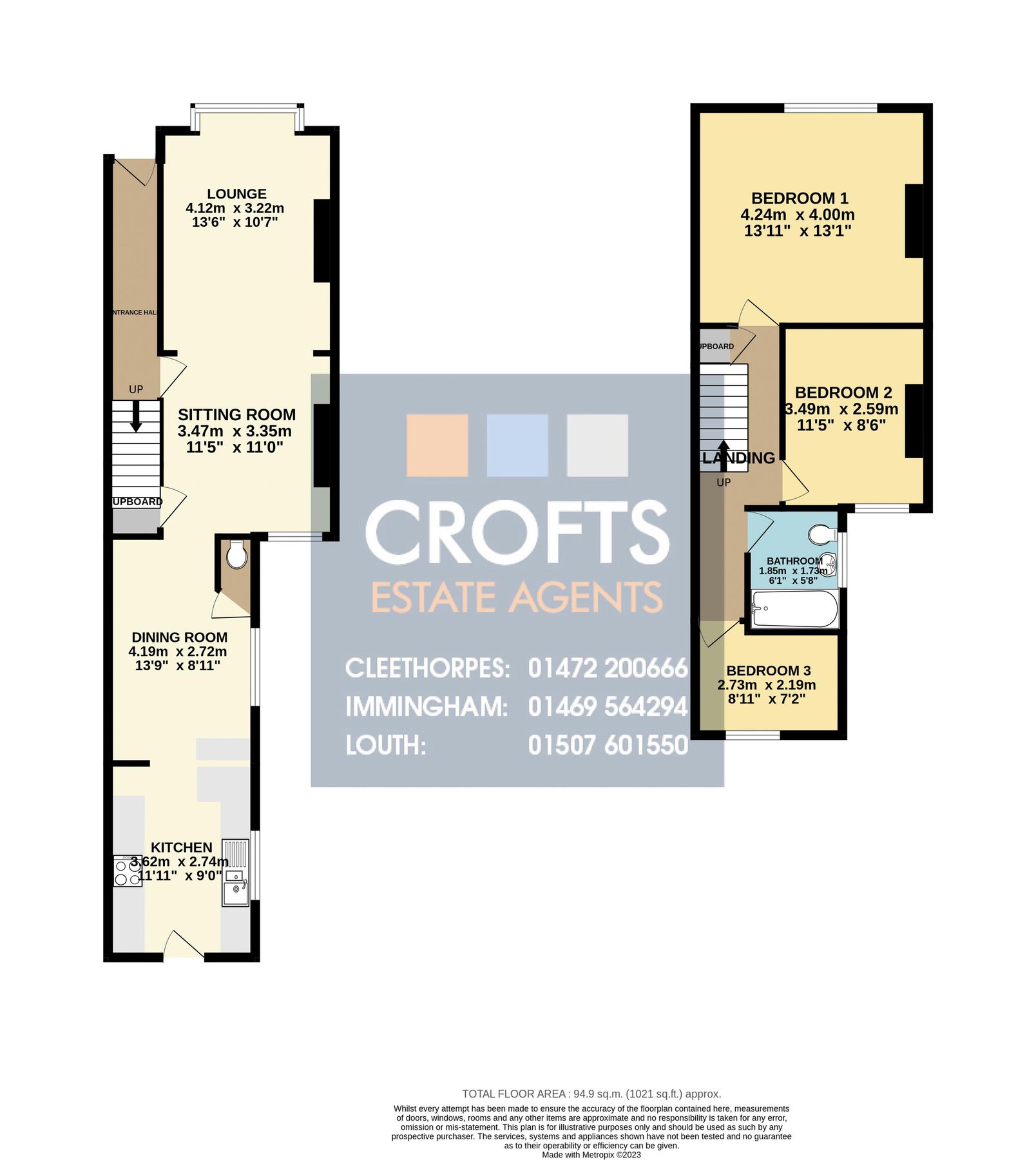 3 bed terraced house for sale in Suggitts Lane, Cleethorpes DN35 Zoopla