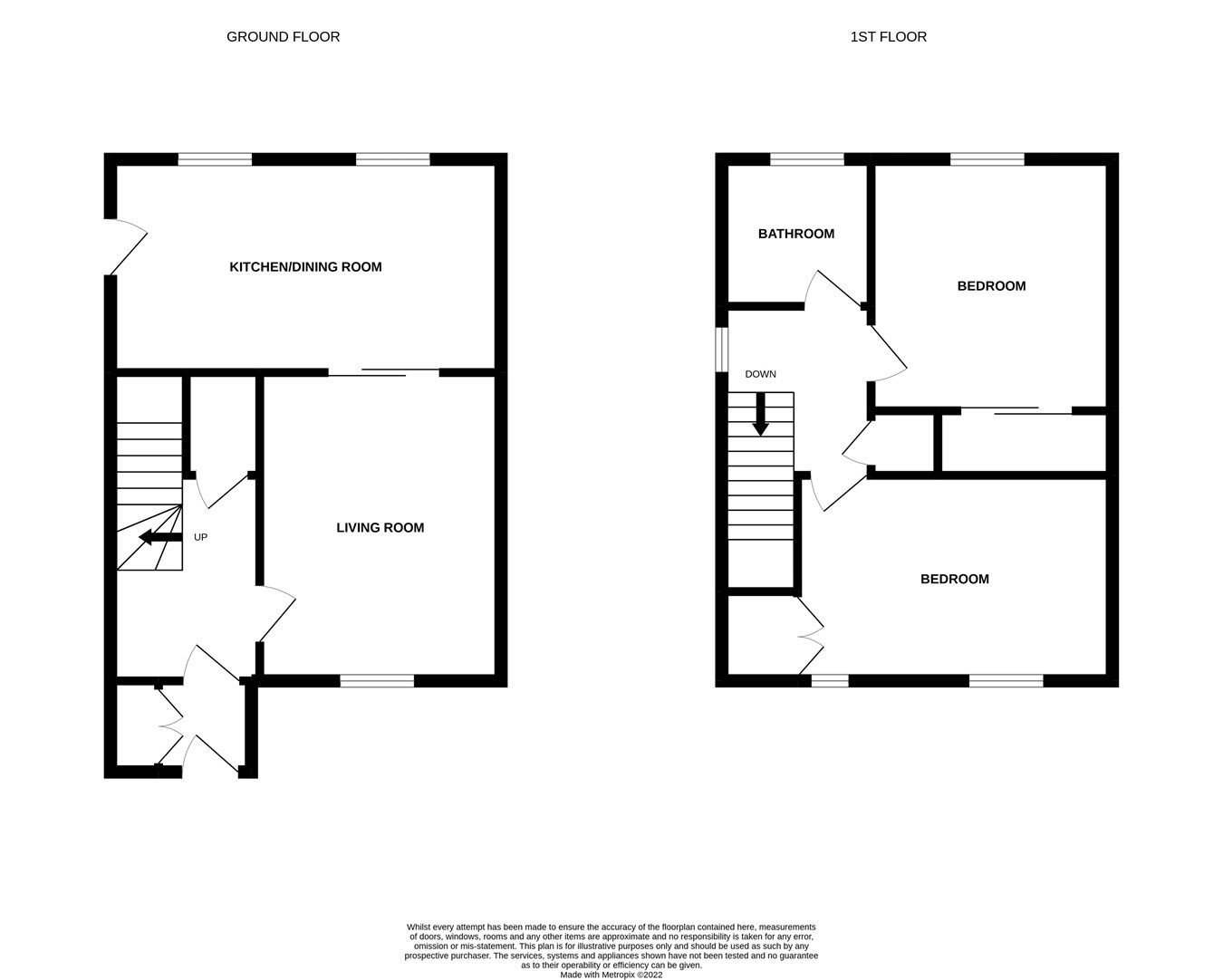 2 bed property for sale in Mossbank, Cowdenbeath KY4 Zoopla