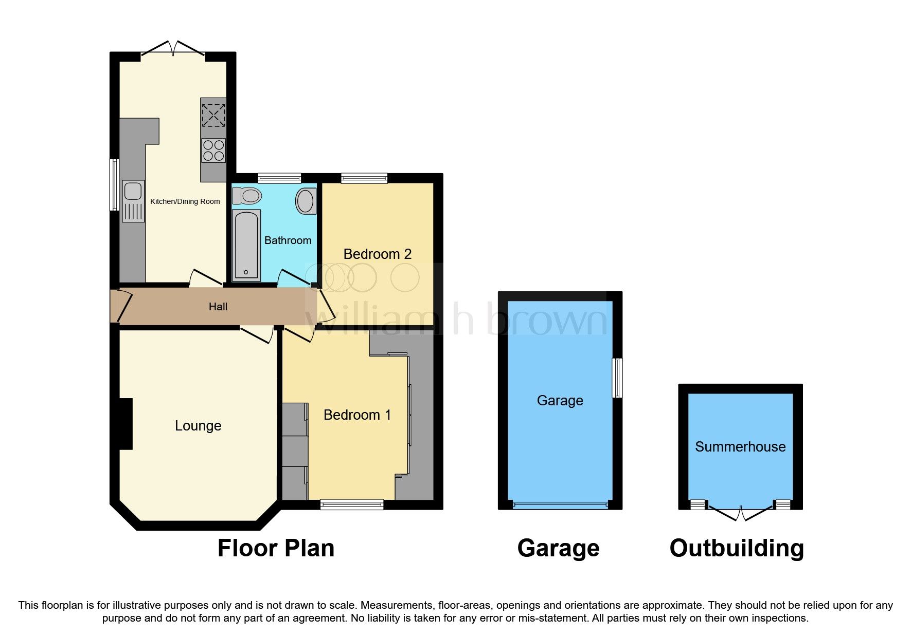 2 bed semidetached bungalow for sale in Pendered Road, Wellingborough