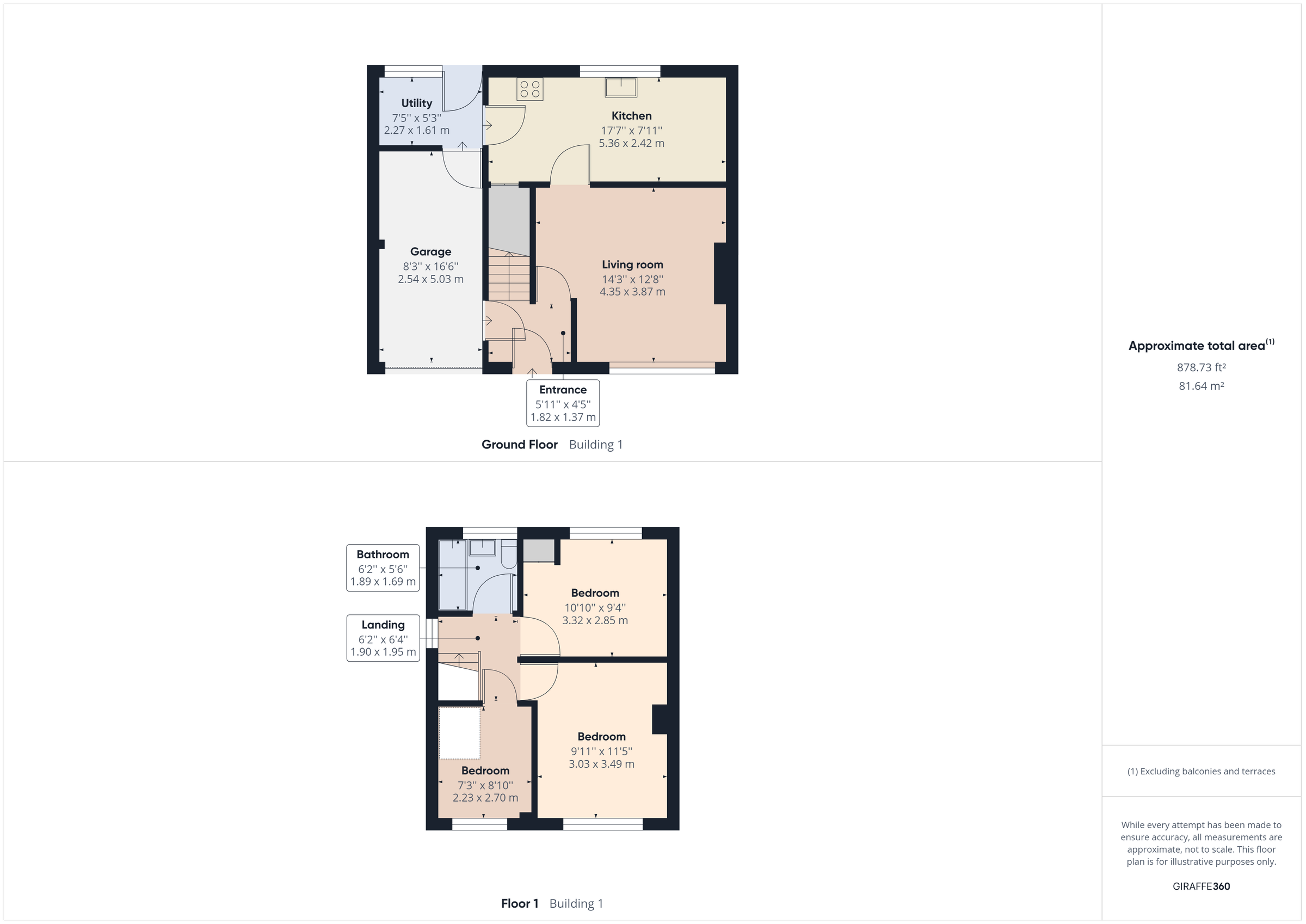 3 bed semidetached house for sale in Lavington Drive, Longlevens