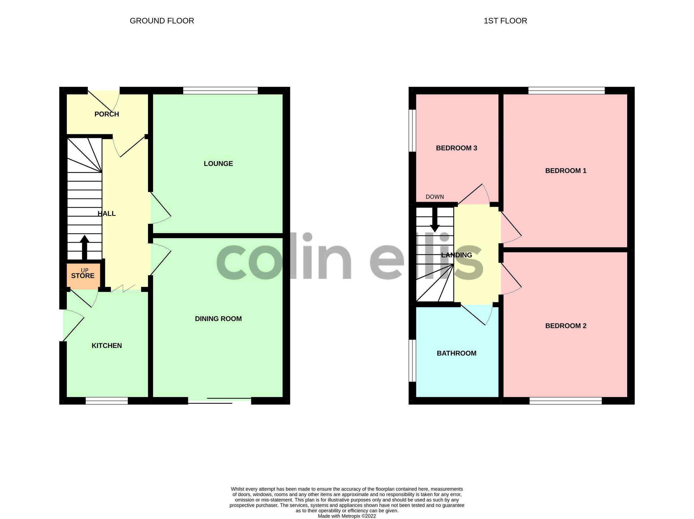 3 bed semidetached house for sale in Prospect Mount Road, Scarborough