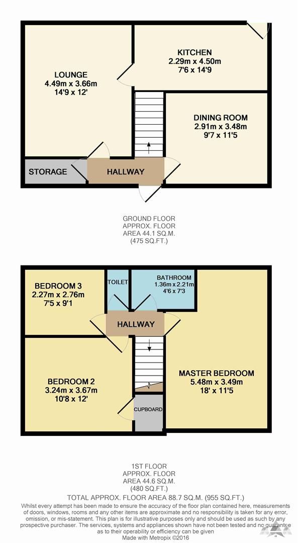3 bed semidetached house to rent in Sycamore Avenue, Boythorpe
