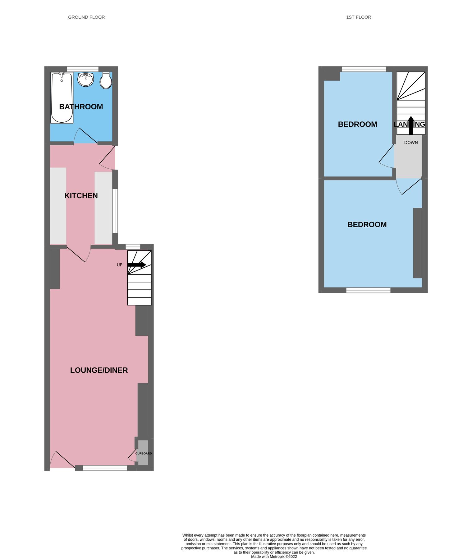 2 bed terraced house for sale in Park Street, Madeley, Telford
