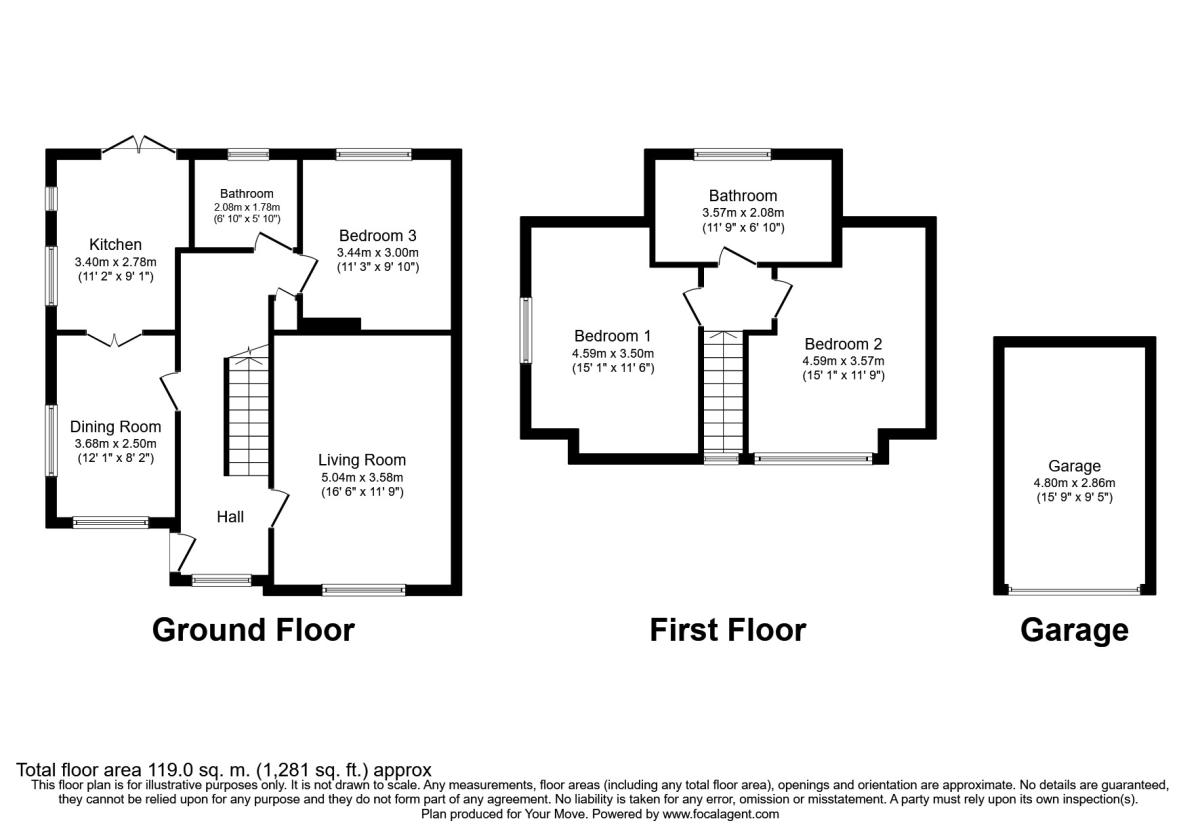 3 bed bungalow to rent in Midanbury Crescent, Southampton SO18 Zoopla